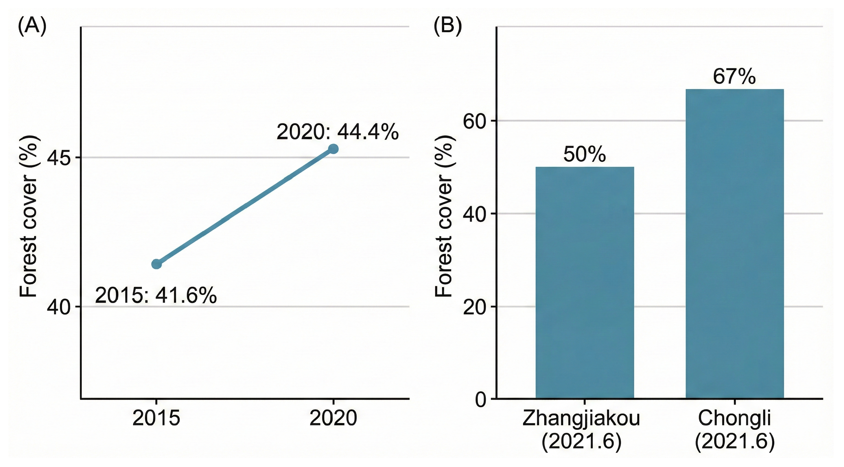 Sustainability 18 01847 g009