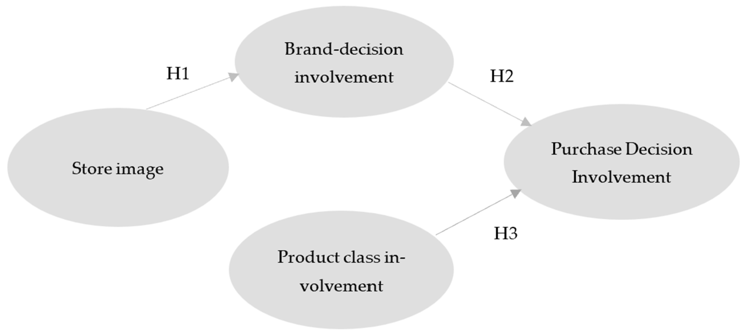 Sustainability 18 01947 g001 Sustainability 18 01947 g001