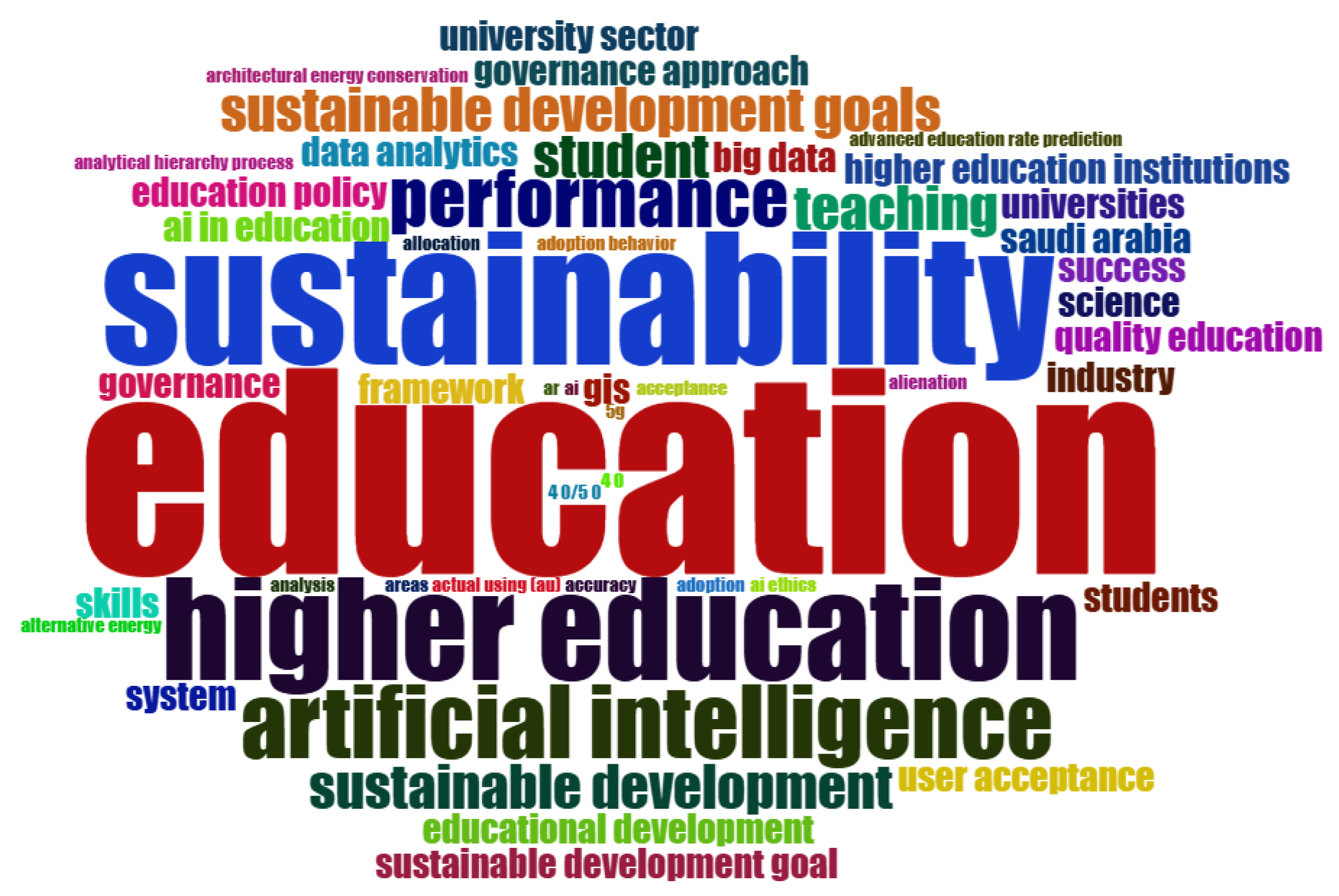 Sustainability 18 01954 g007 Sustainability 18 01954 g007