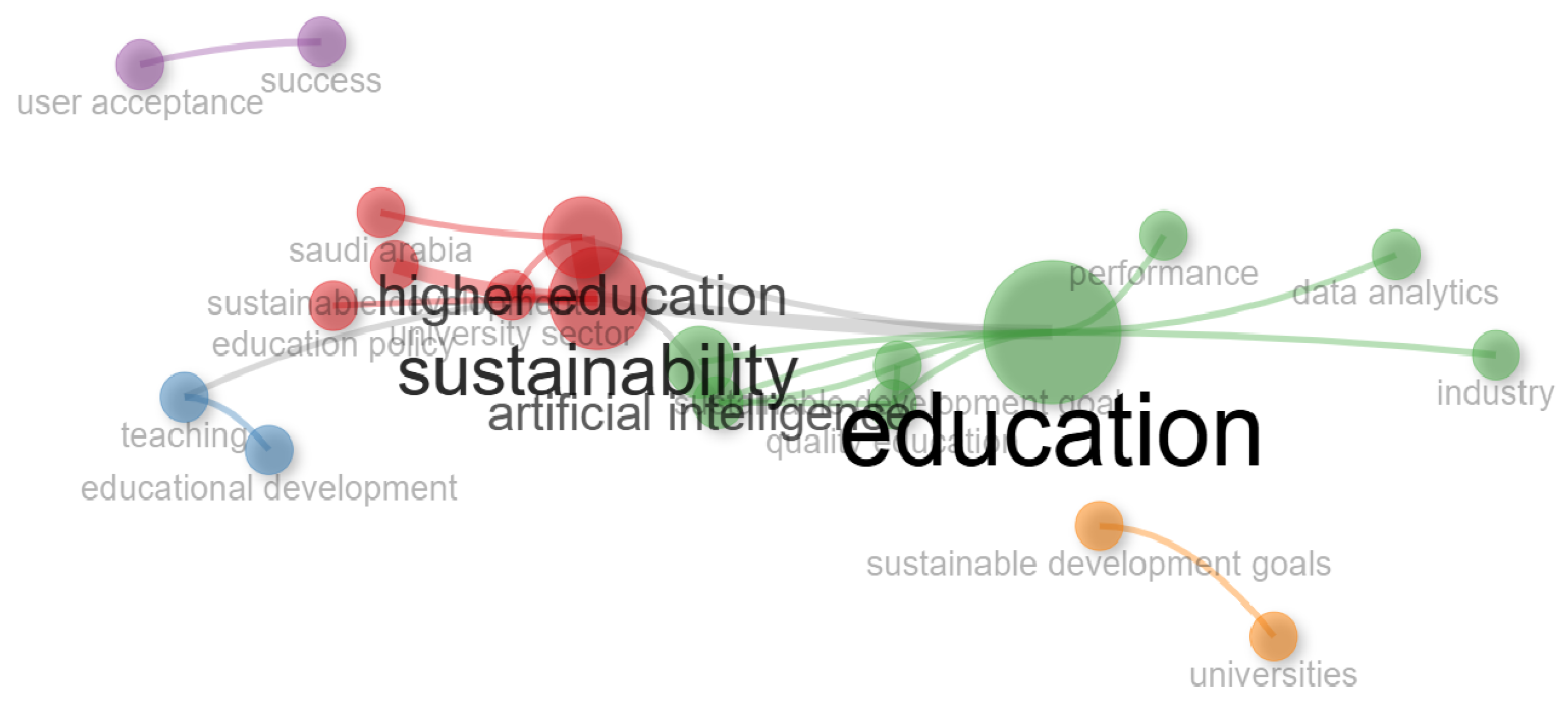 Sustainability 18 01954 g008 Sustainability 18 01954 g008