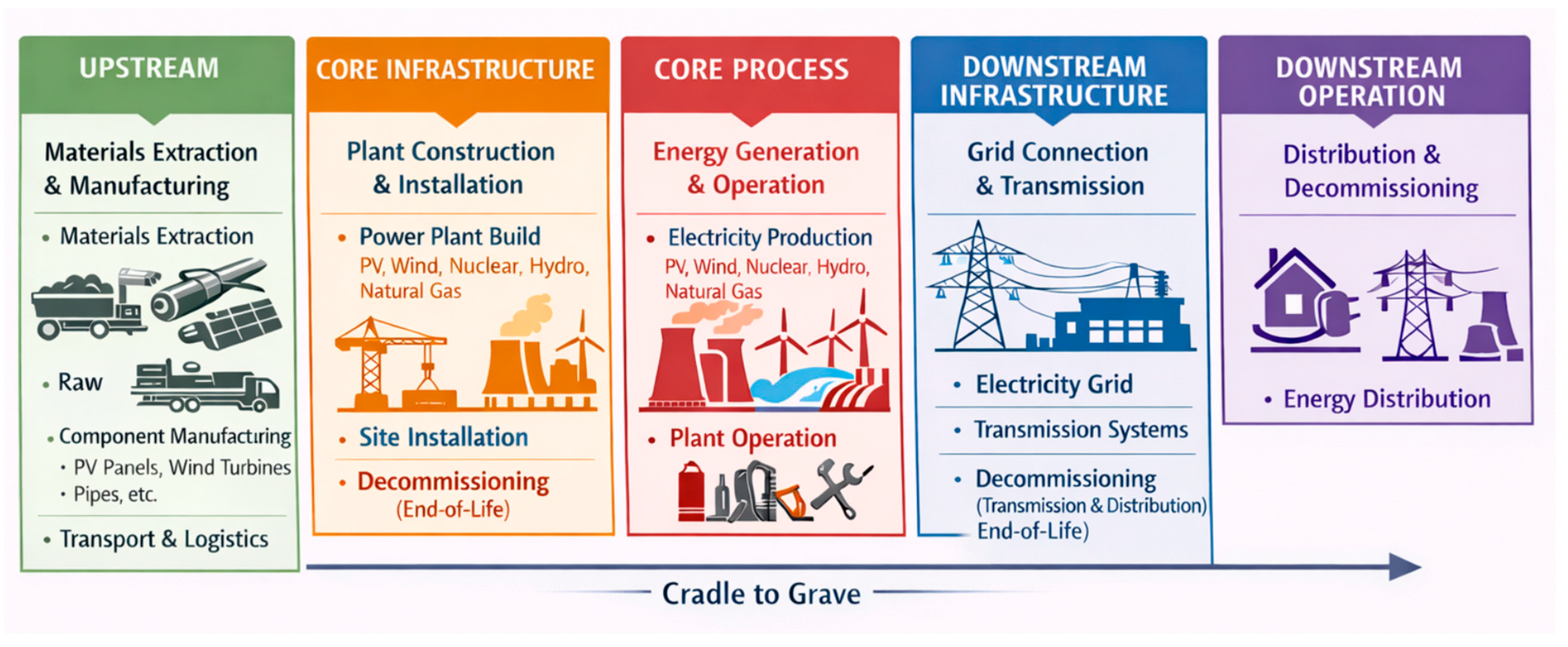 Sustainability 18 01994 g002 Sustainability 18 01994 g002