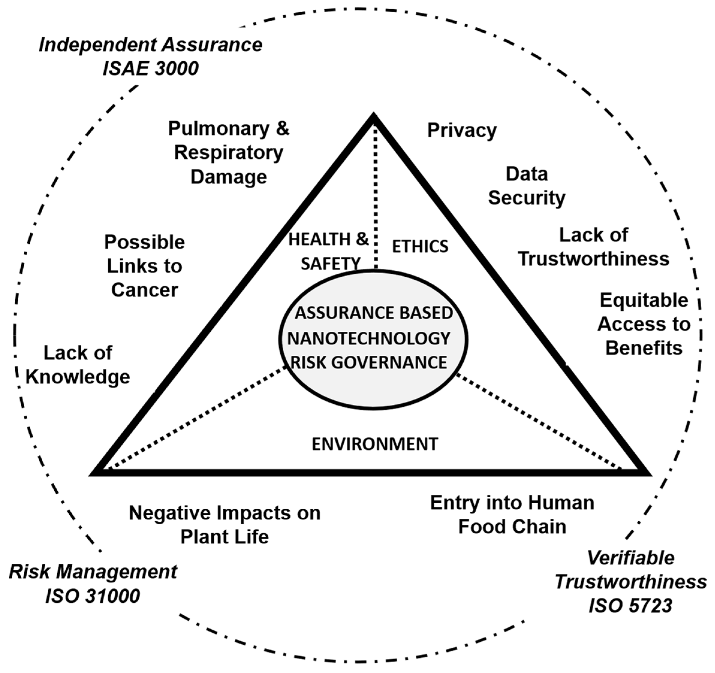 Sustainability 18 02015 g004 Sustainability 18 02015 g004