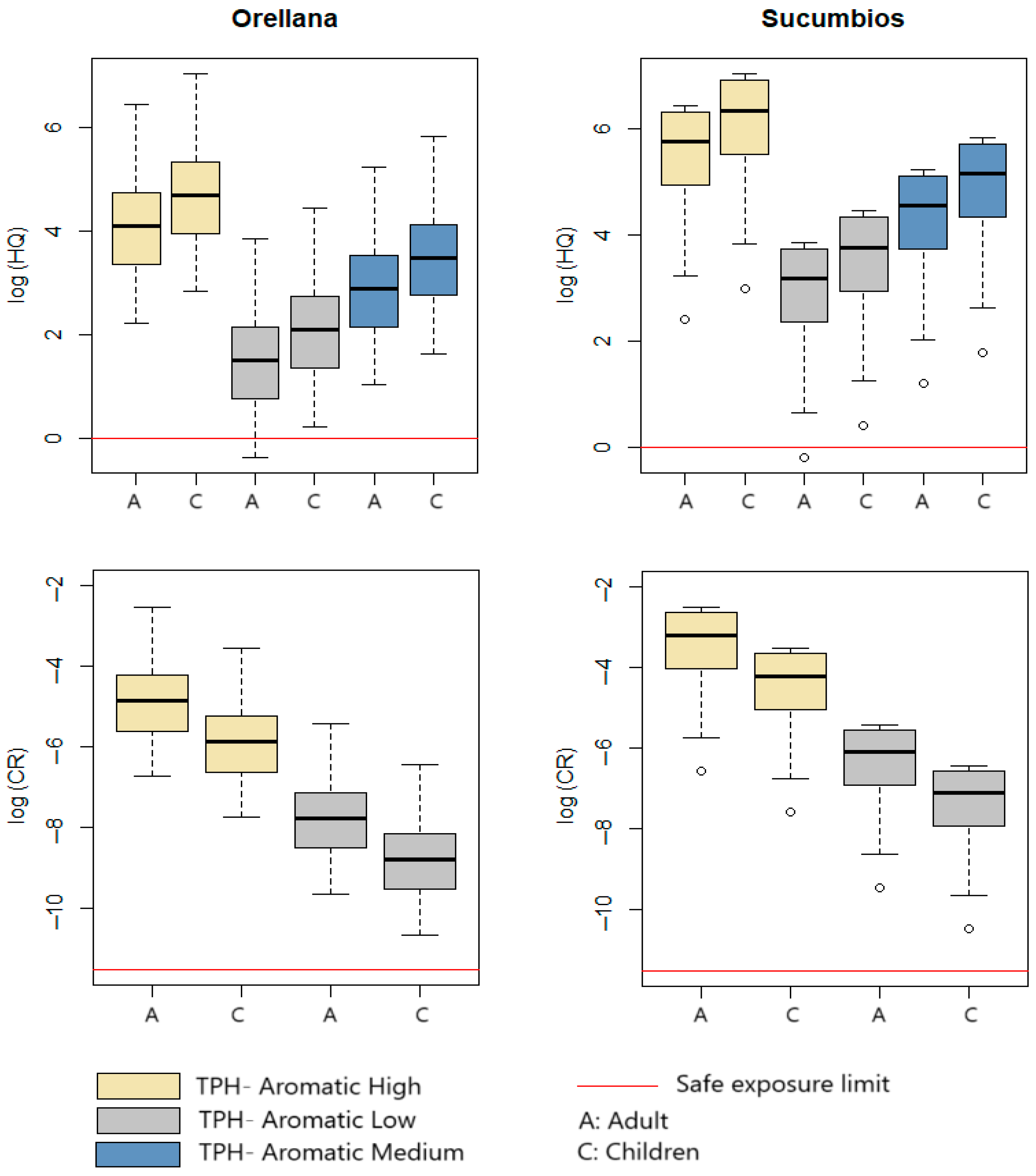 Sustainability 18 02016 g003
