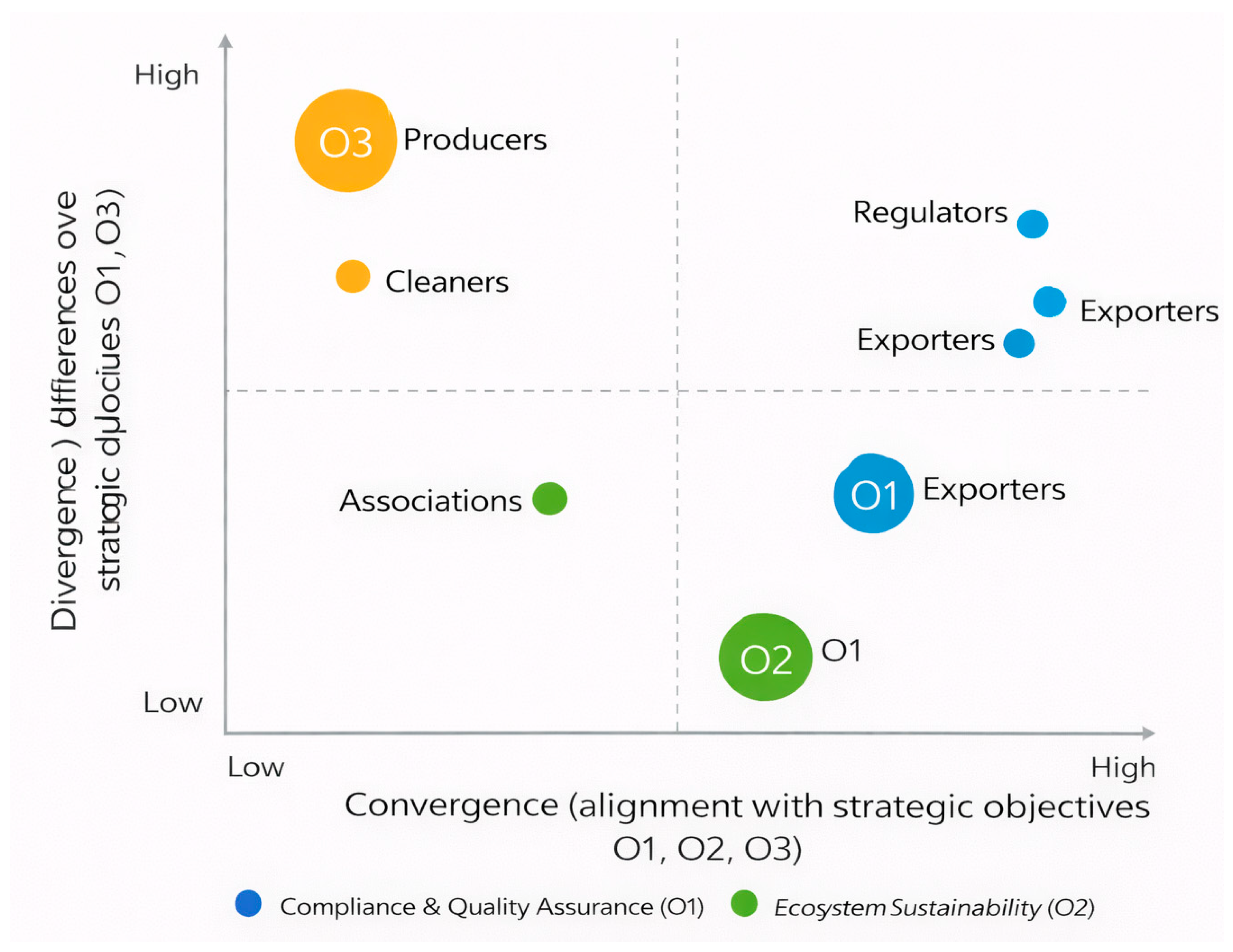 Sustainability 18 02051 g003 Sustainability 18 02051 g003