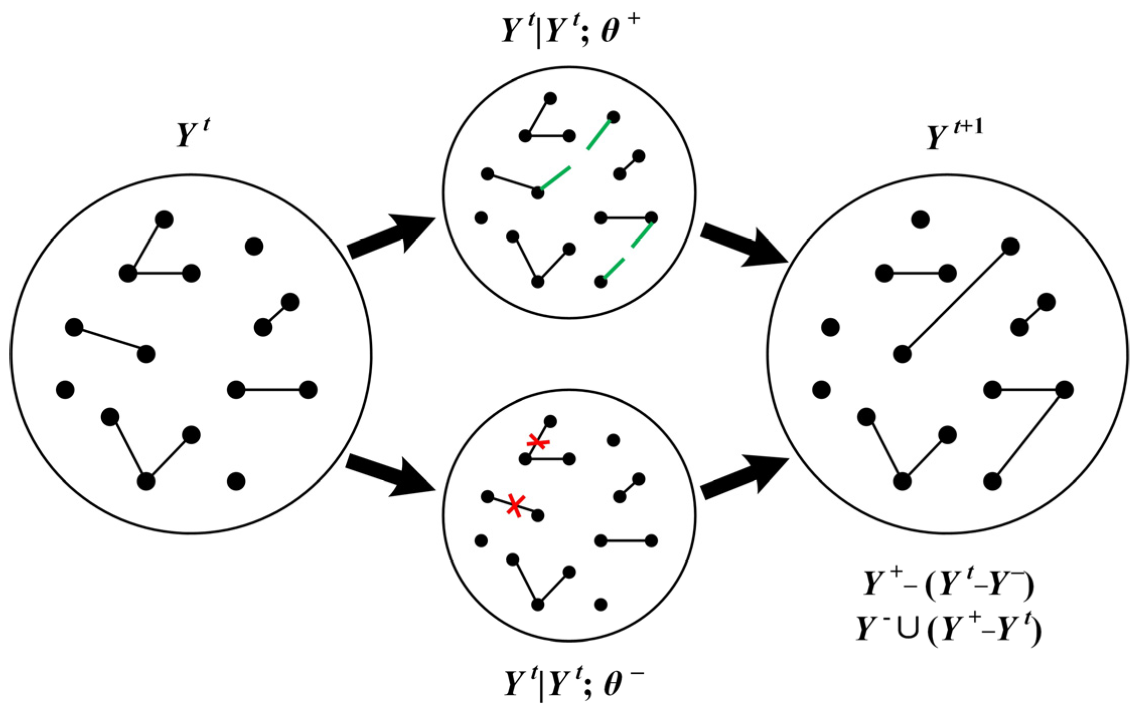 Sustainability 18 02136 g001
