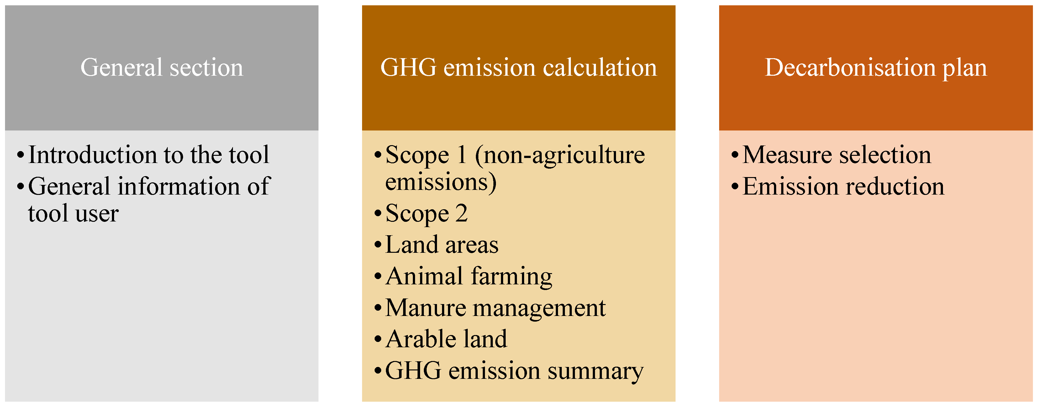 Sustainability 18 02140 g001 Sustainability 18 02140 g001