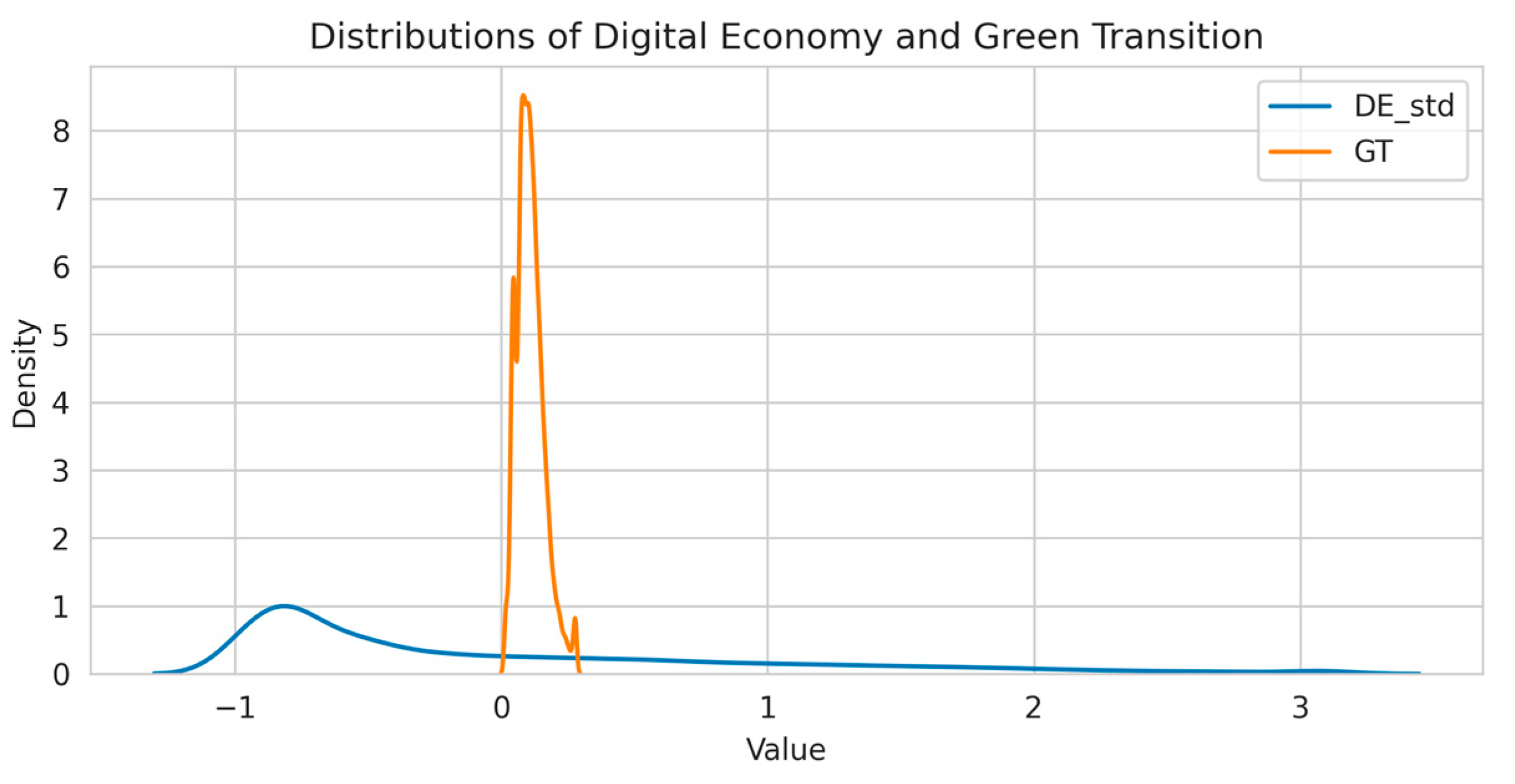 Sustainability 18 02144 g0a2 Sustainability 18 02144 g0a2