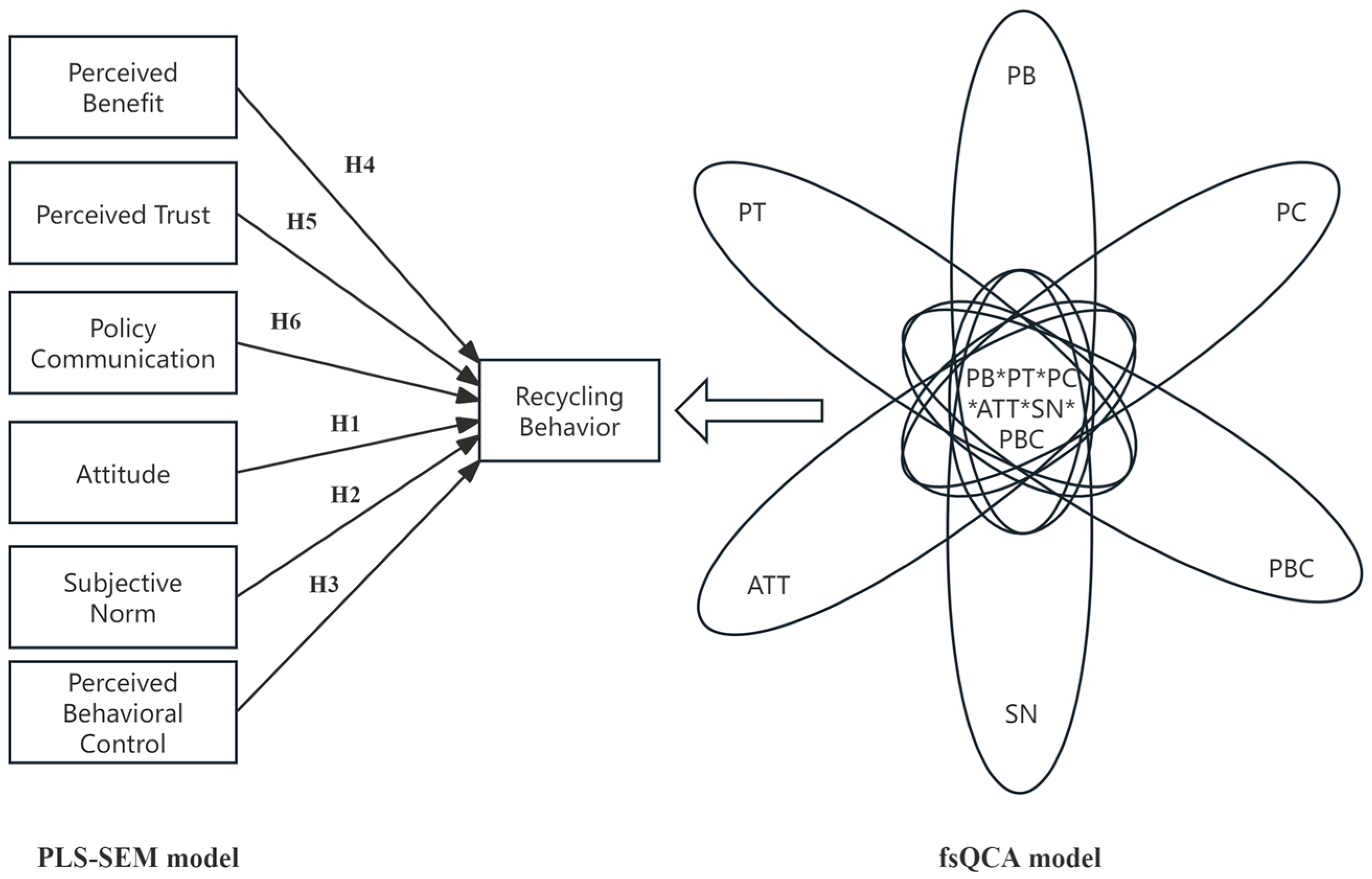 Sustainability 18 02152 g001 Sustainability 18 02152 g001