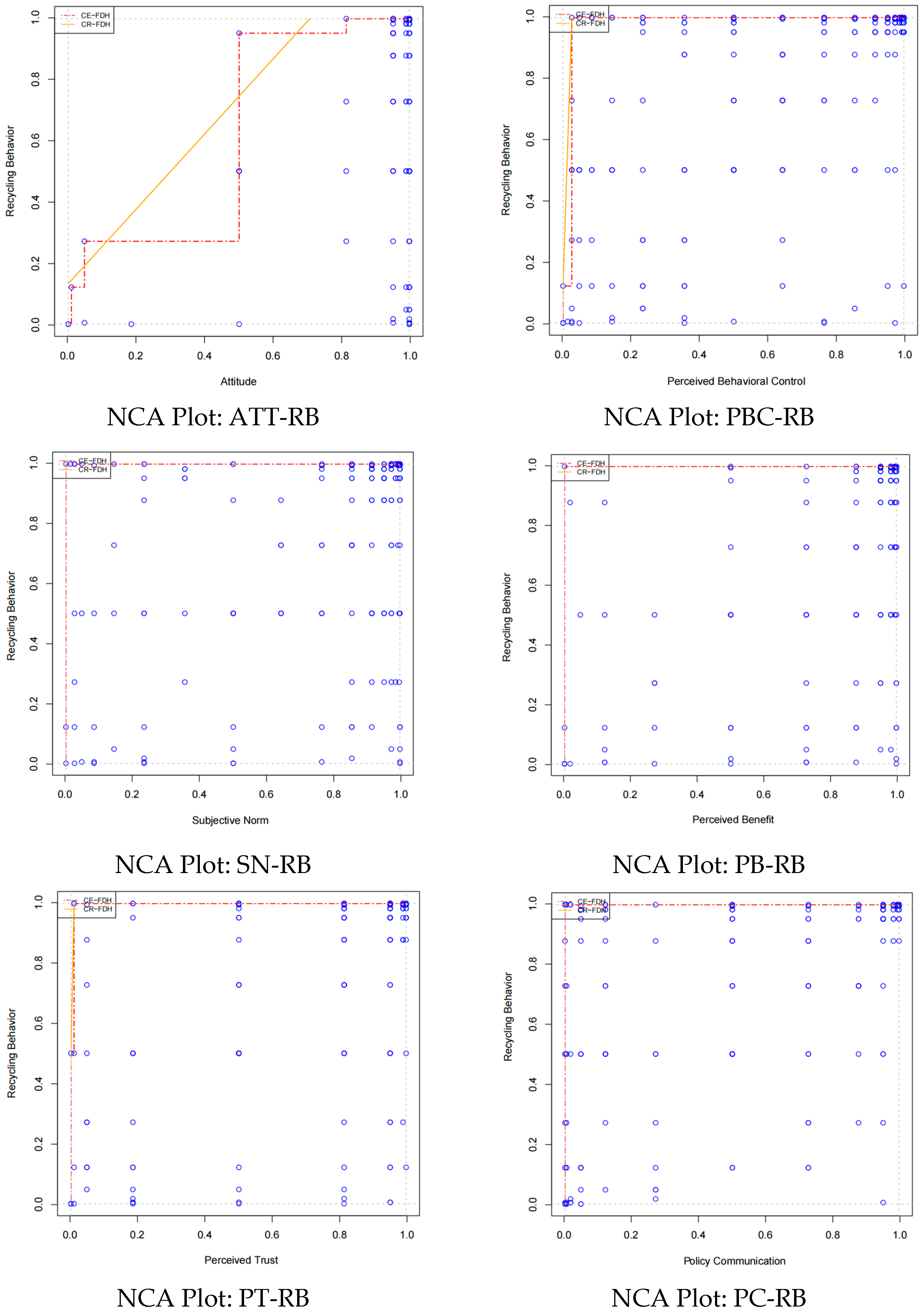 Sustainability 18 02152 g004 Sustainability 18 02152 g004