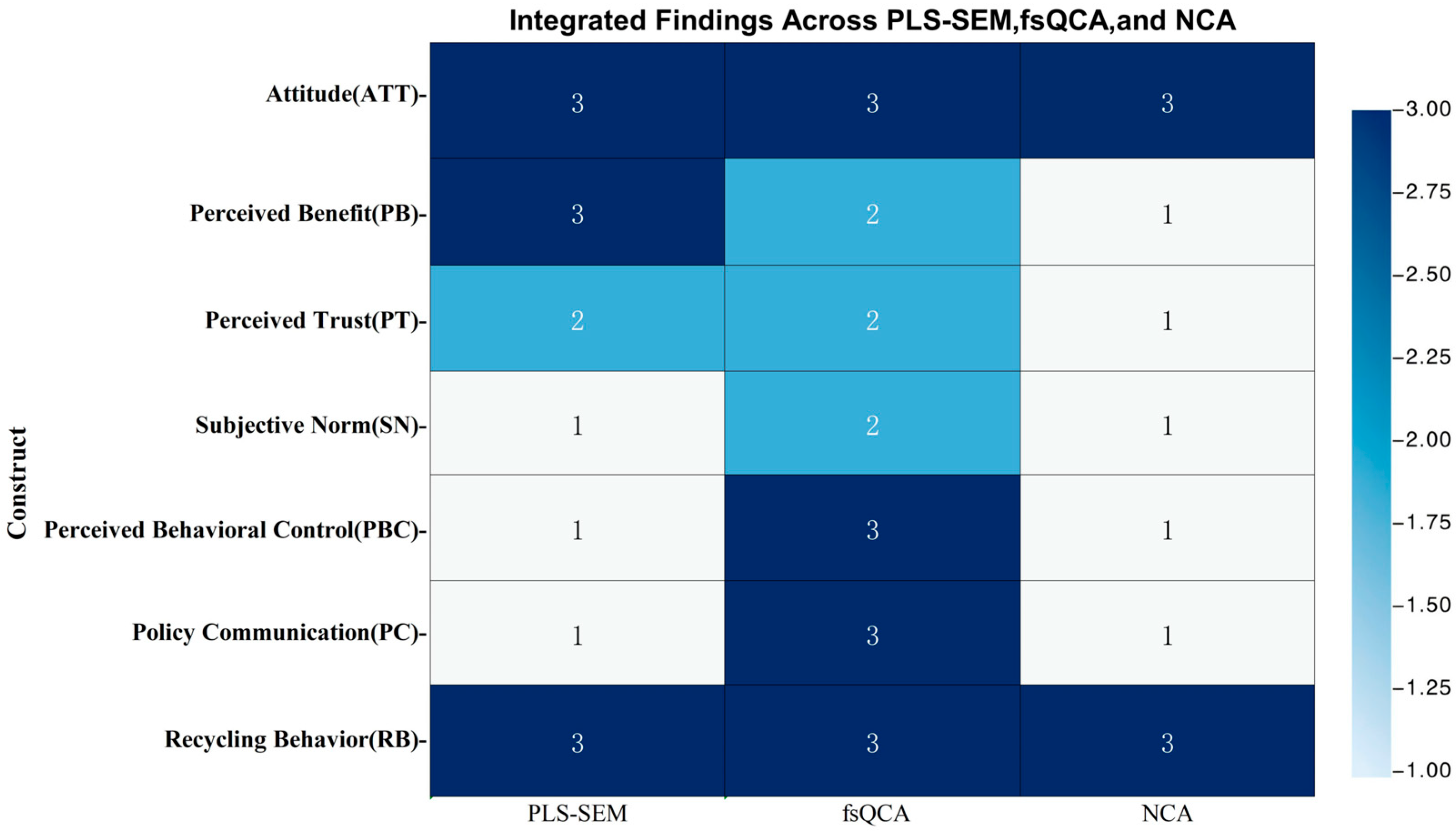 Sustainability 18 02152 g005 Sustainability 18 02152 g005