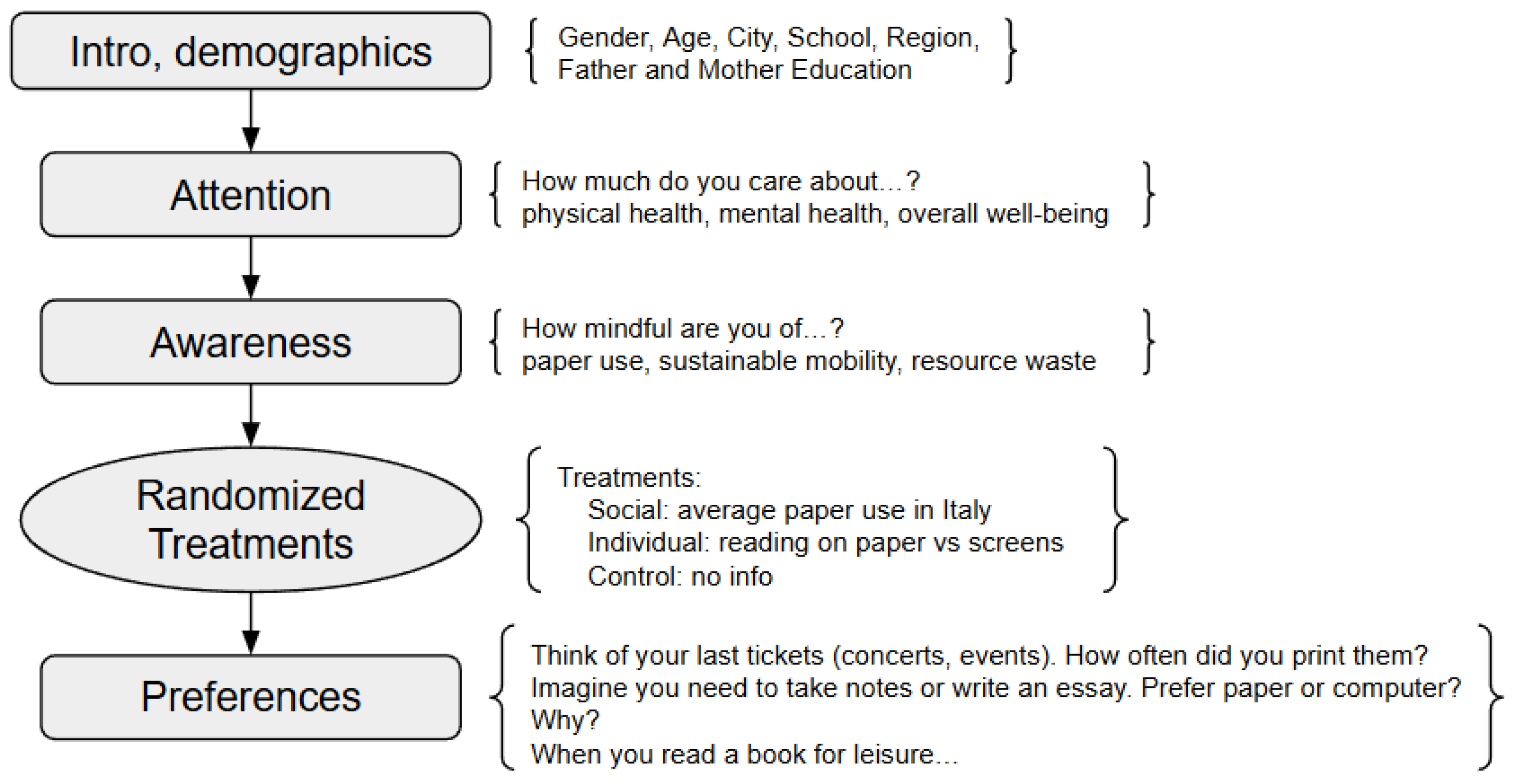 Sustainability 18 02180 g002 Sustainability 18 02180 g002