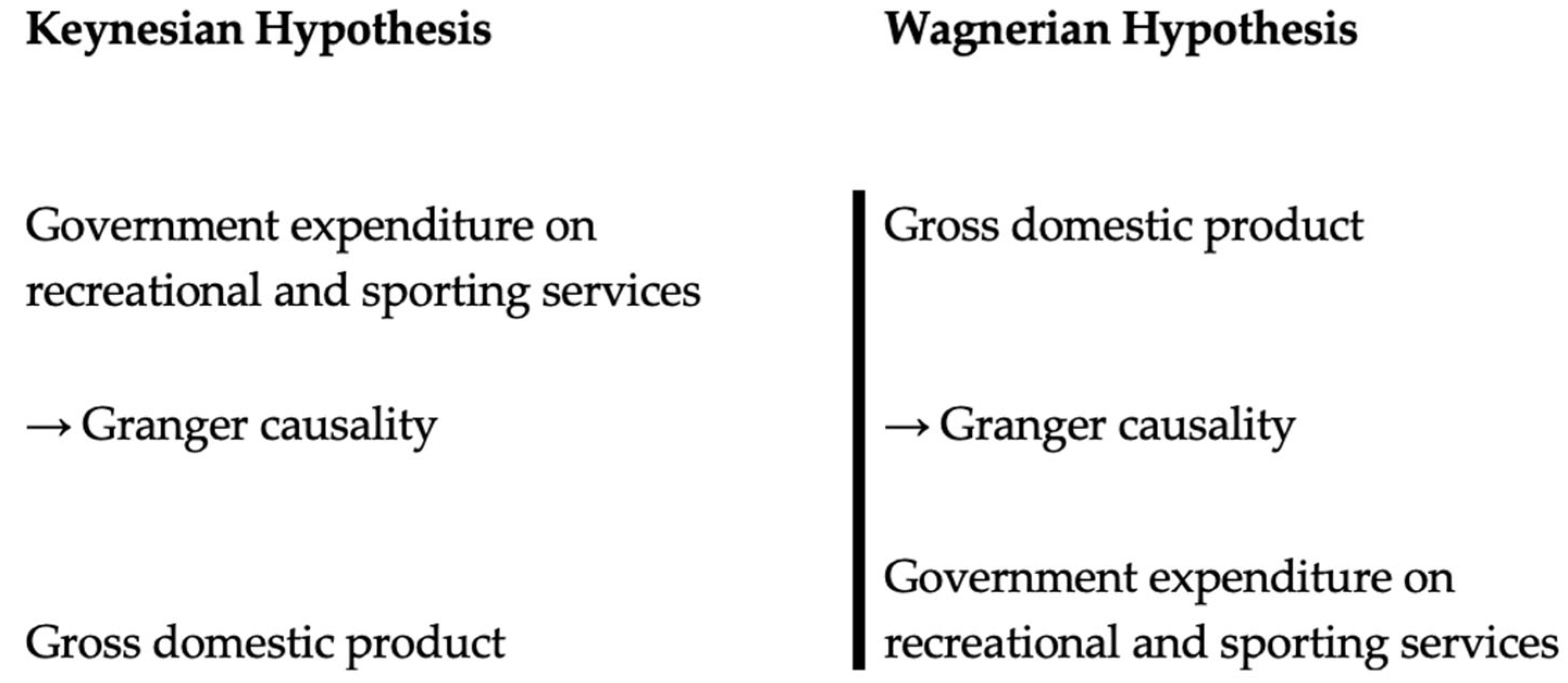 Sustainability 18 02242 g001 Sustainability 18 02242 g001