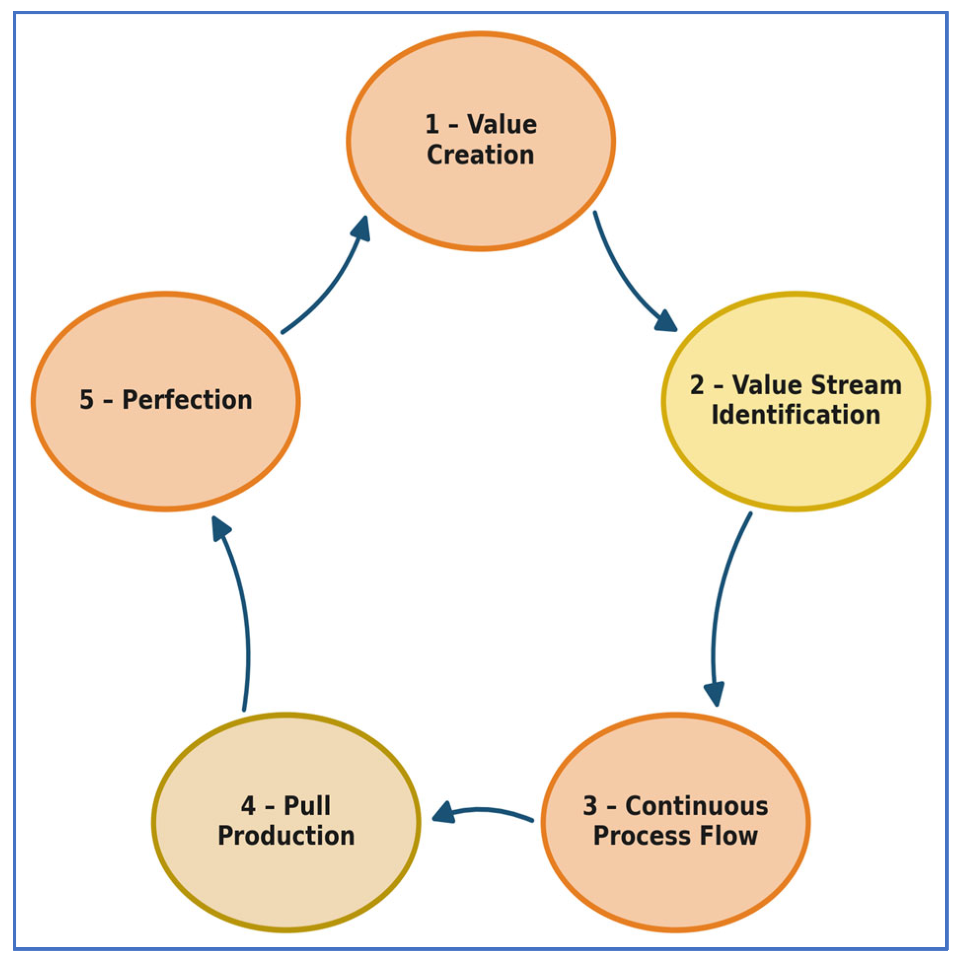 Sustainability 18 02251 g001 Sustainability 18 02251 g001