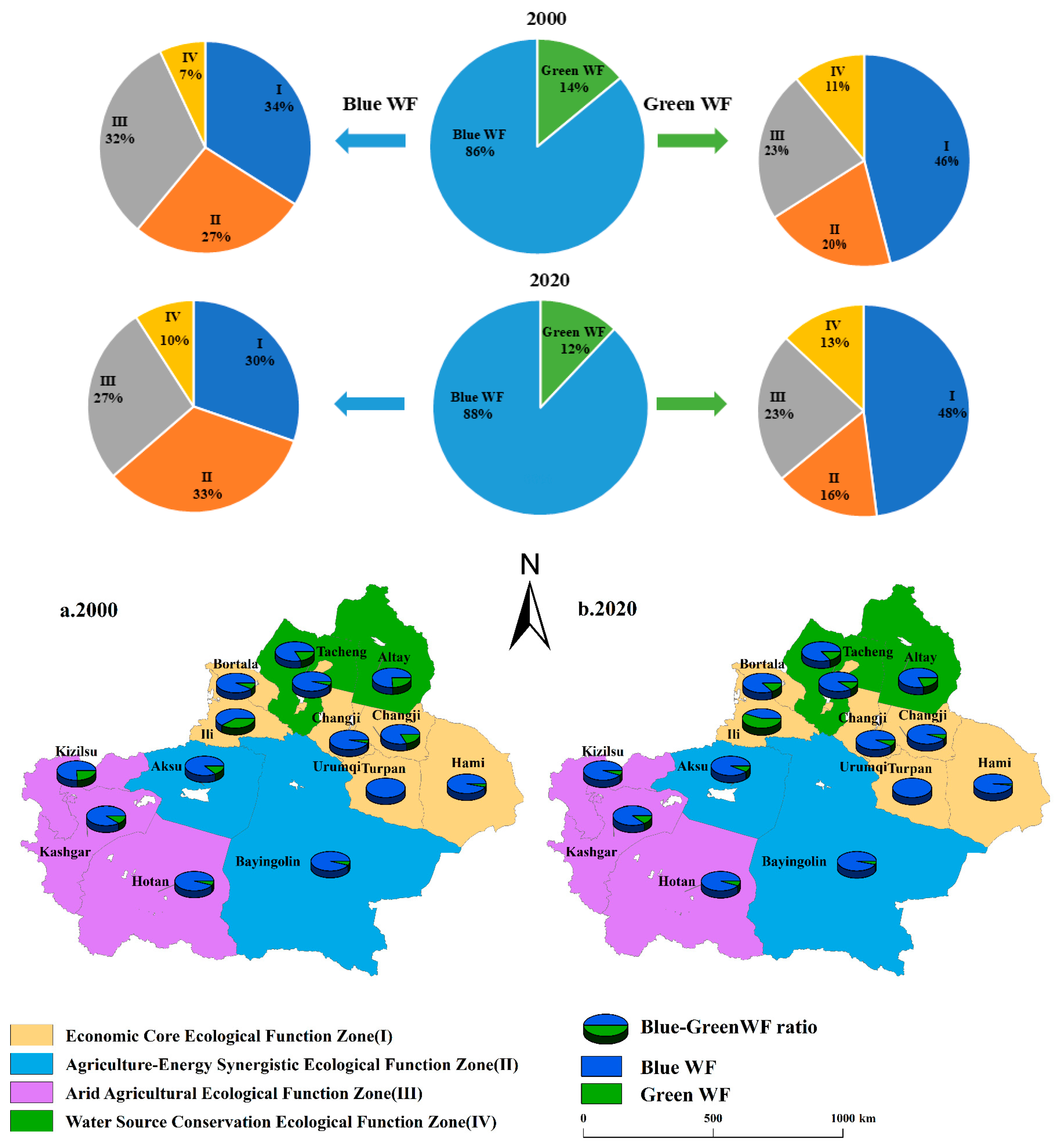 Sustainability 18 02476 g005 Sustainability 18 02476 g005