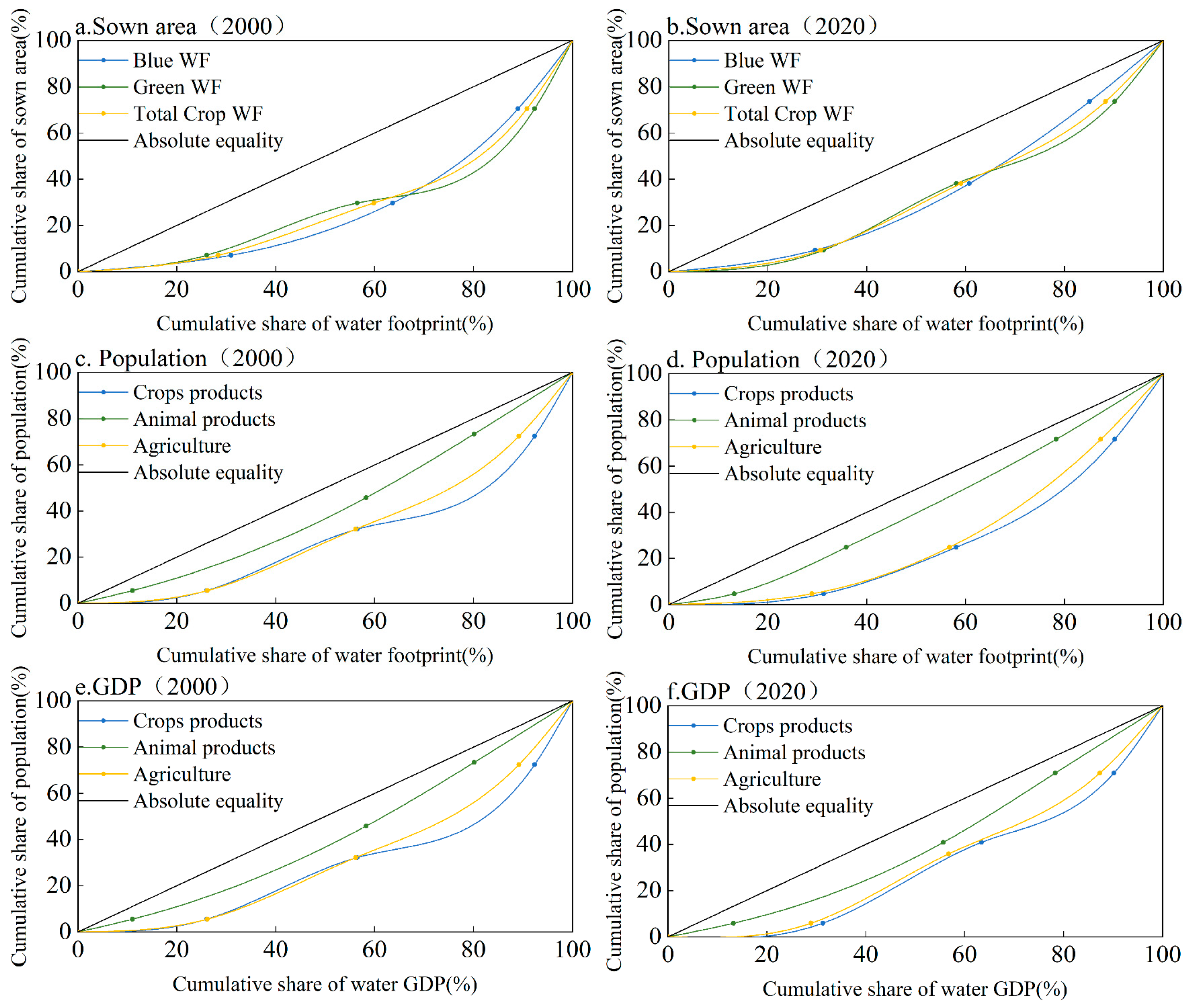 Sustainability 18 02476 g008 Sustainability 18 02476 g008
