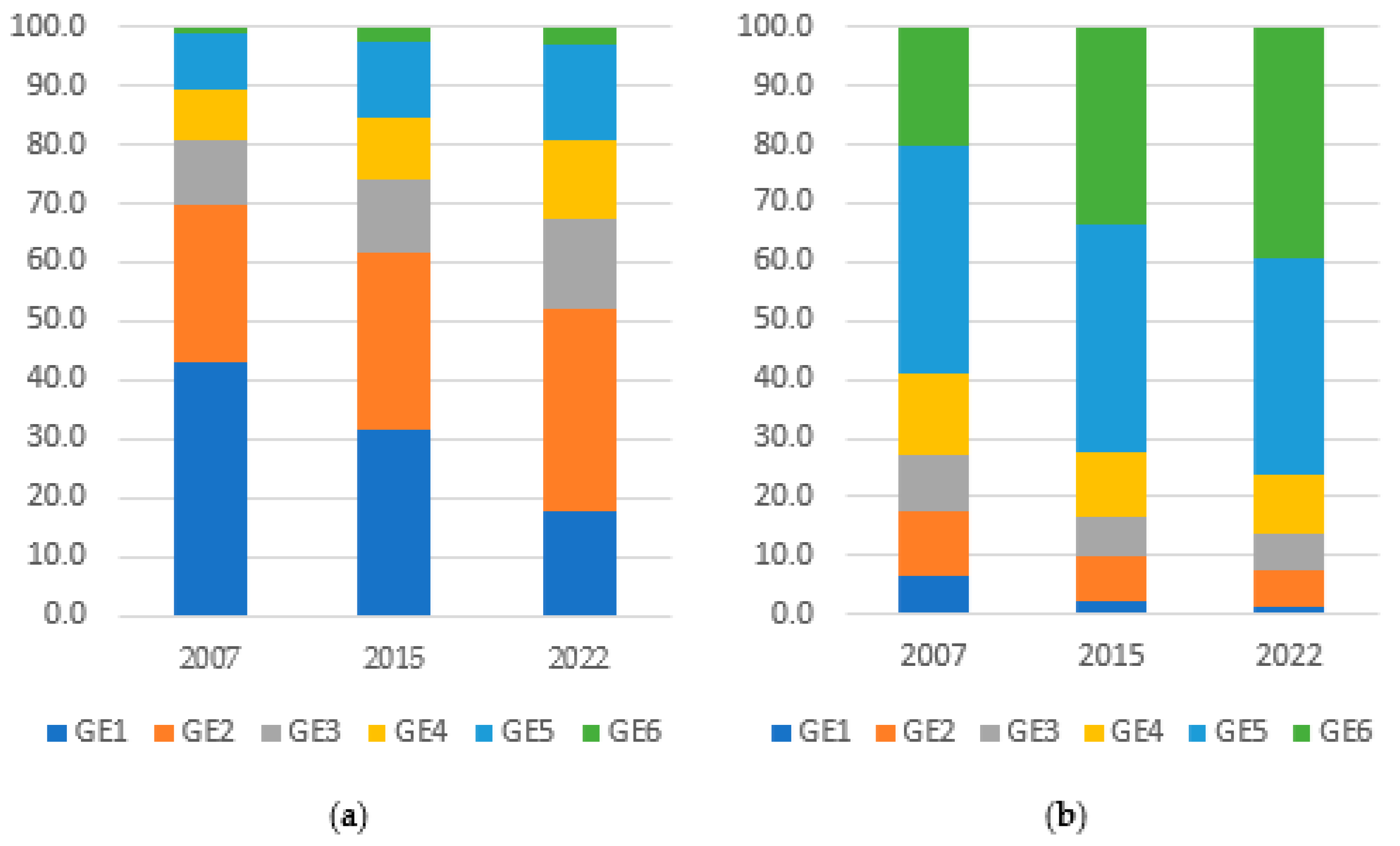 Sustainability 18 02479 g002