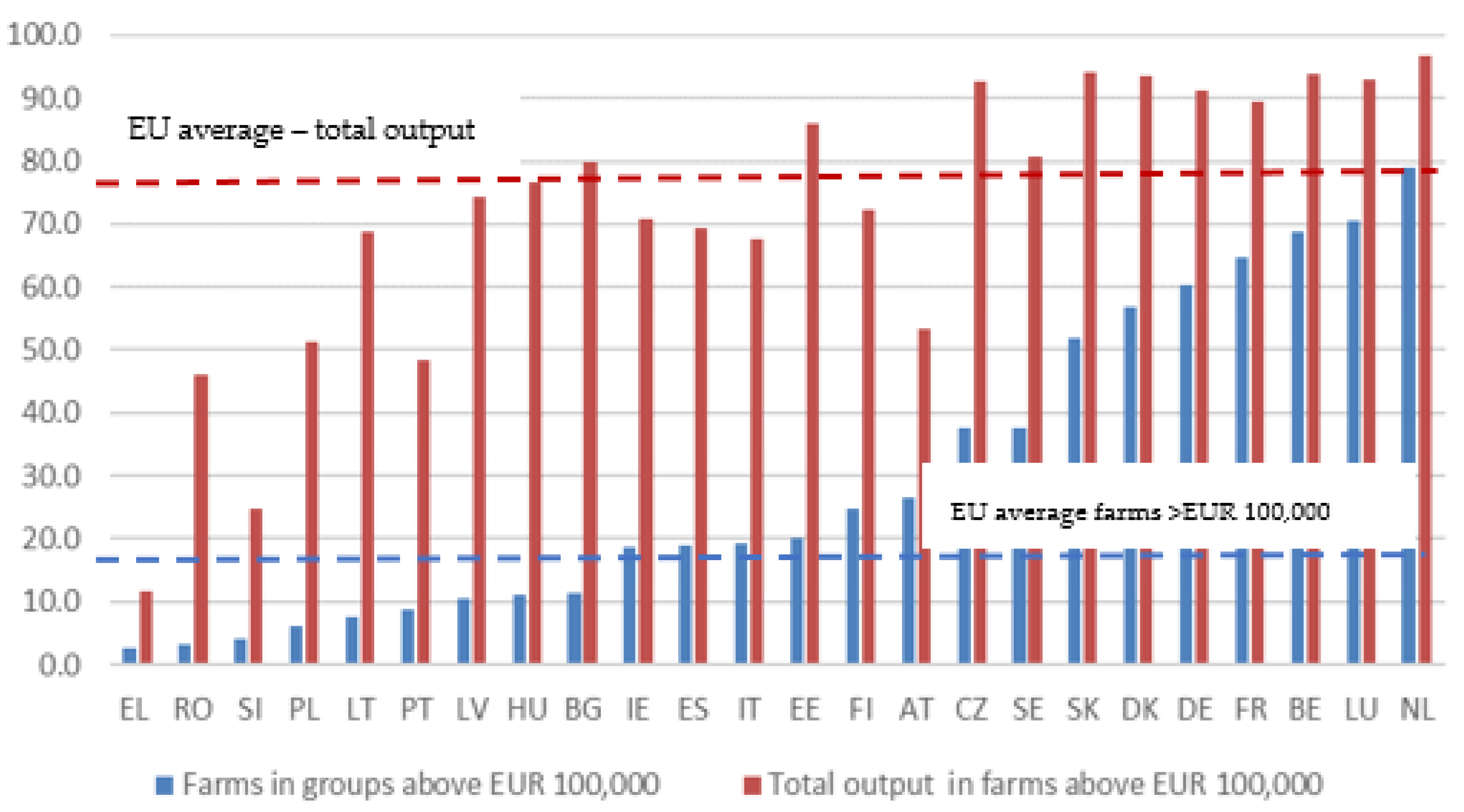 Sustainability 18 02479 g003