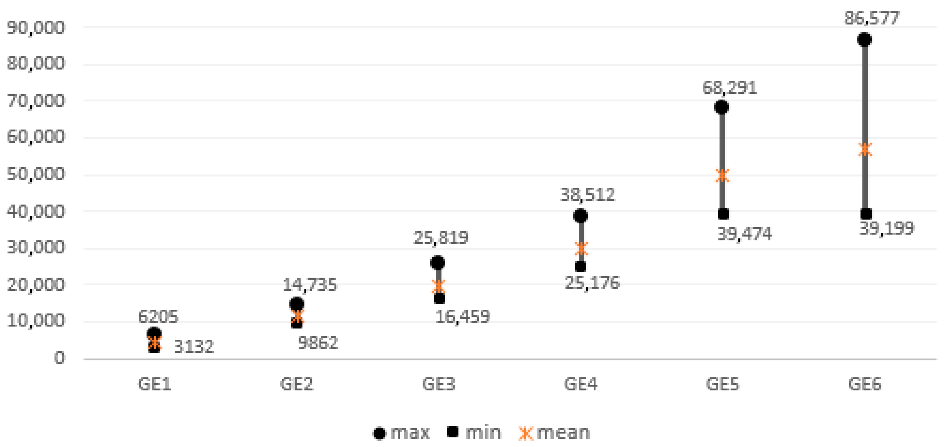 Sustainability 18 02479 g005