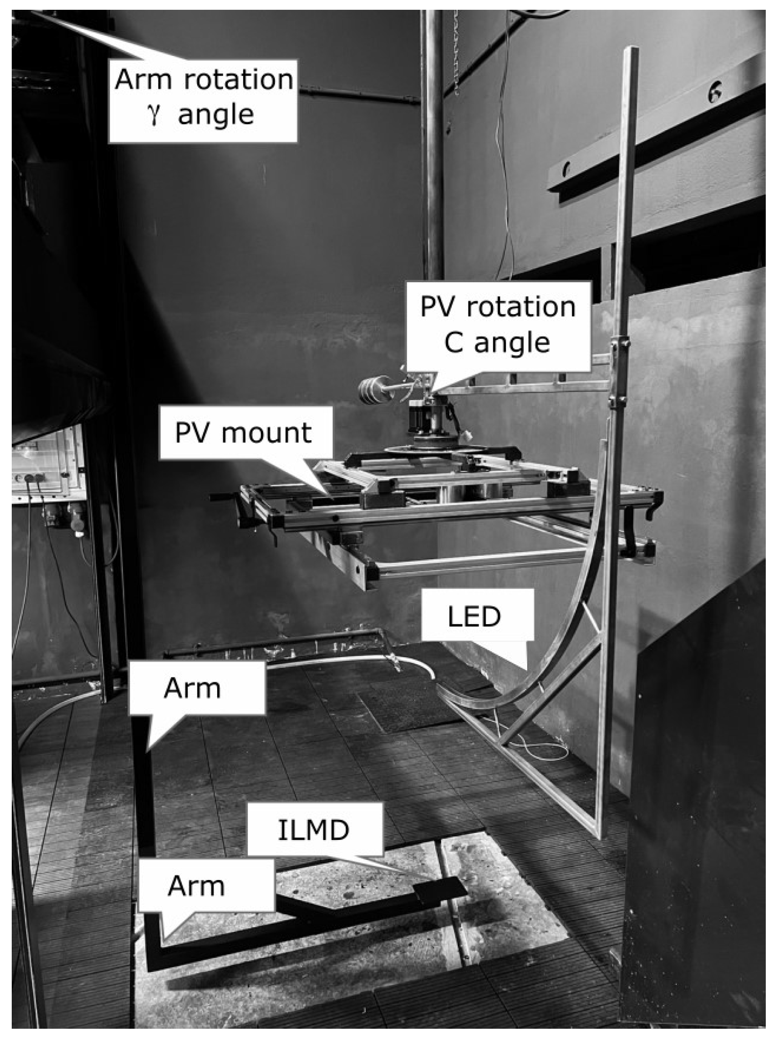 Sustainability 18 02541 g002