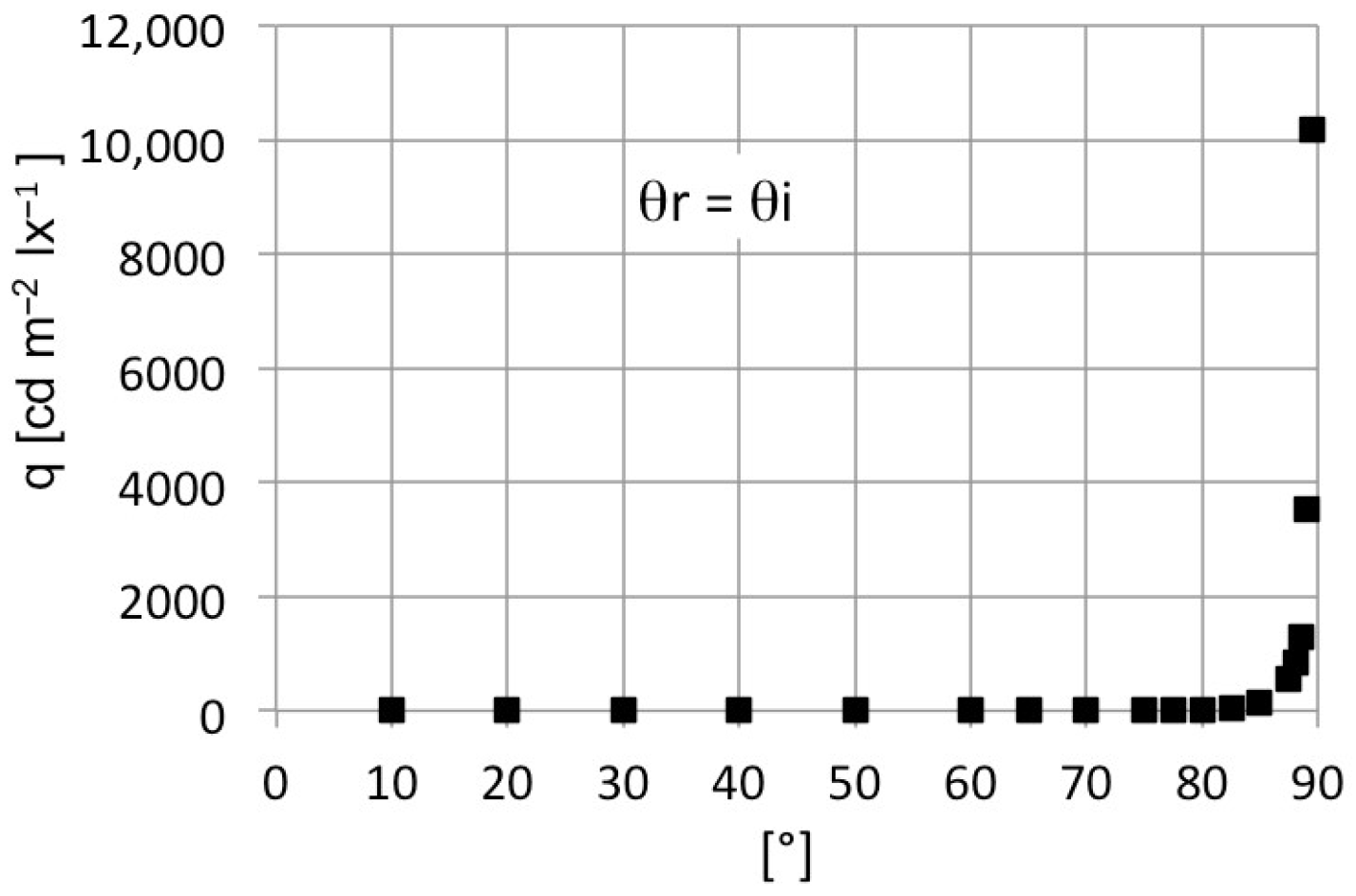 Sustainability 18 02541 g006