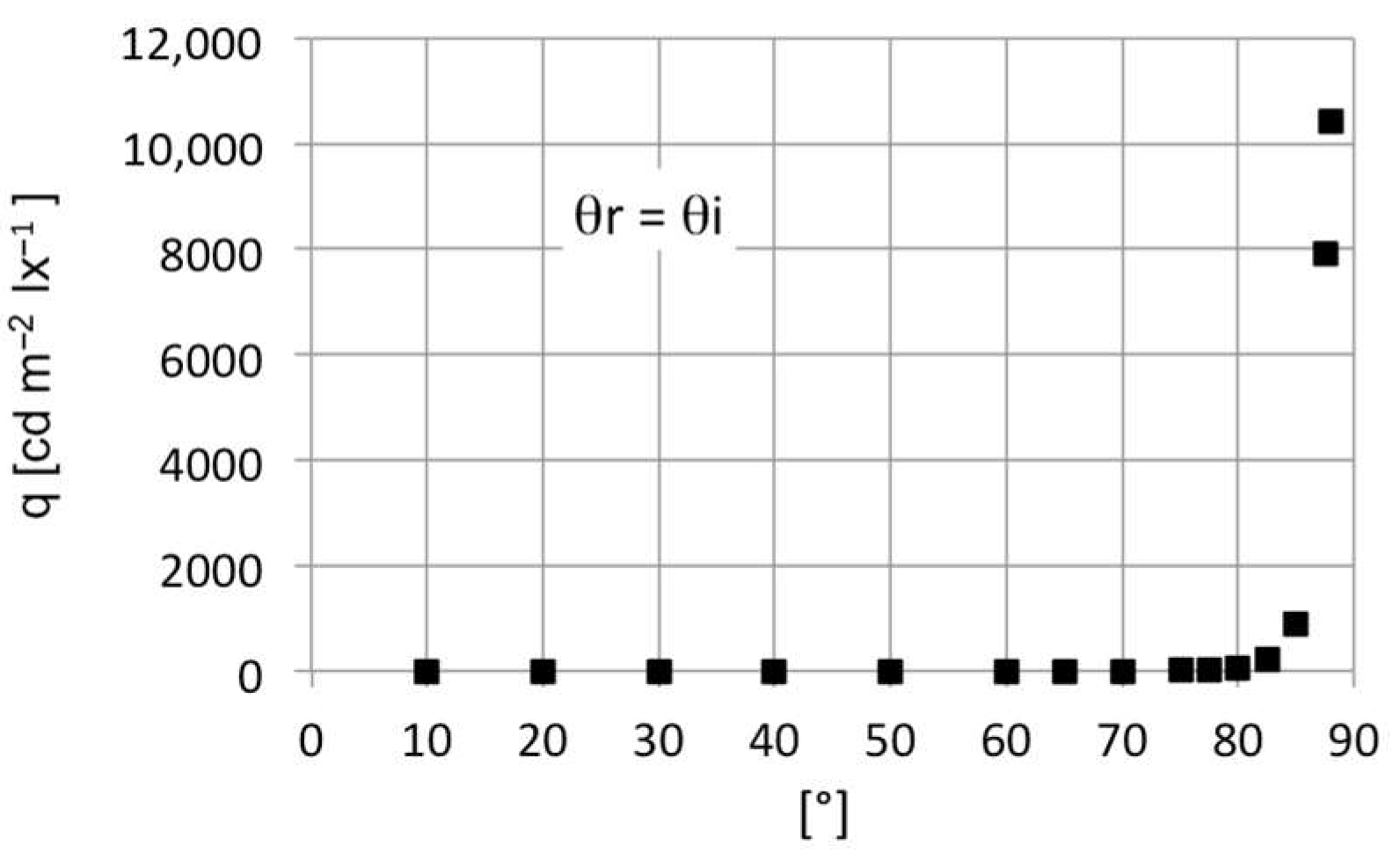 Sustainability 18 02541 g009