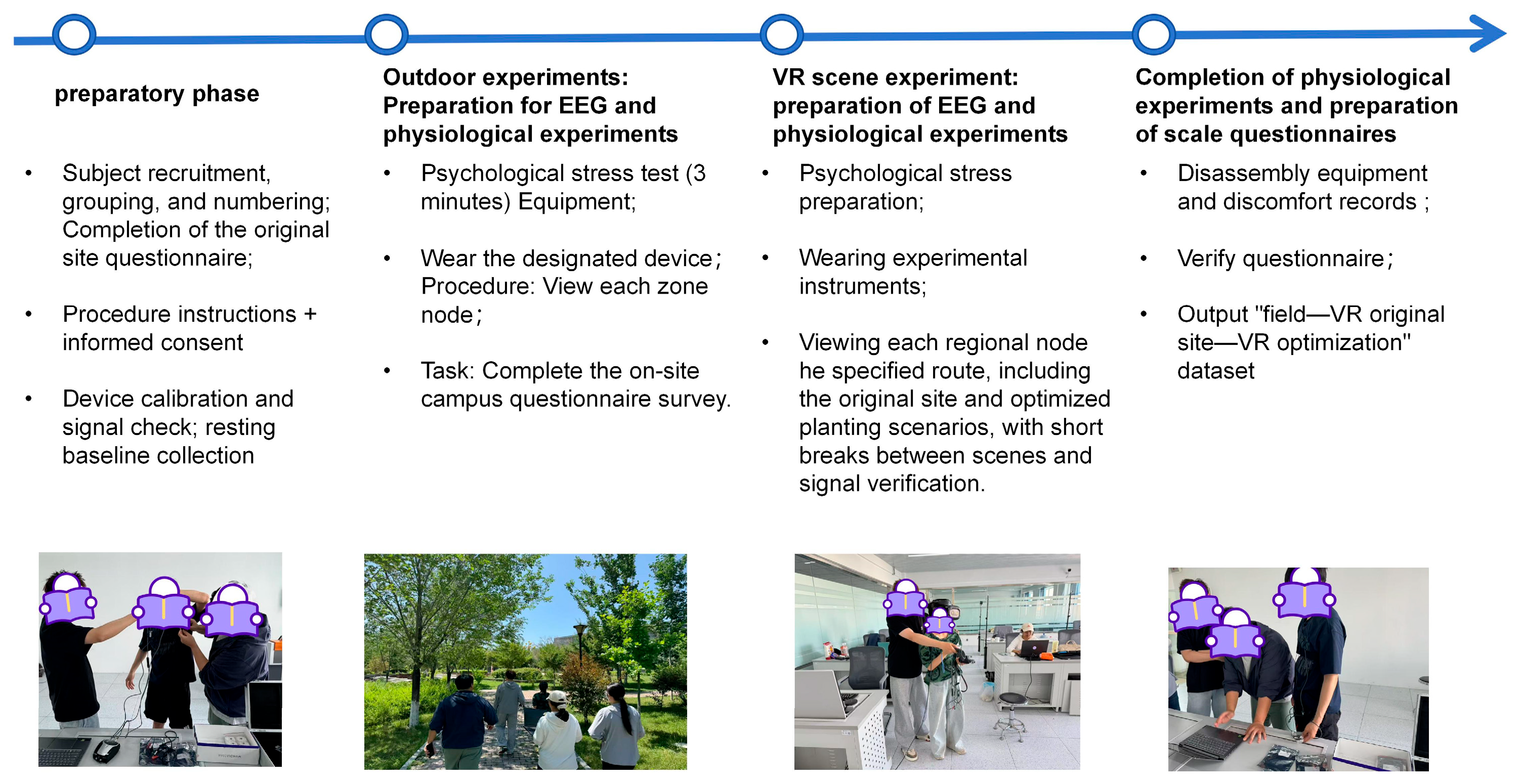 Sustainability 18 02635 g003 Sustainability 18 02635 g003