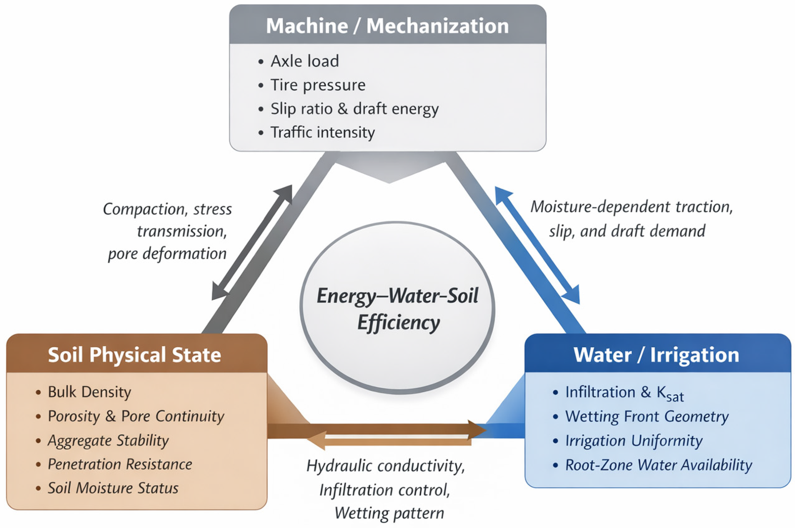Sustainability 18 02900 g001 Sustainability 18 02900 g001