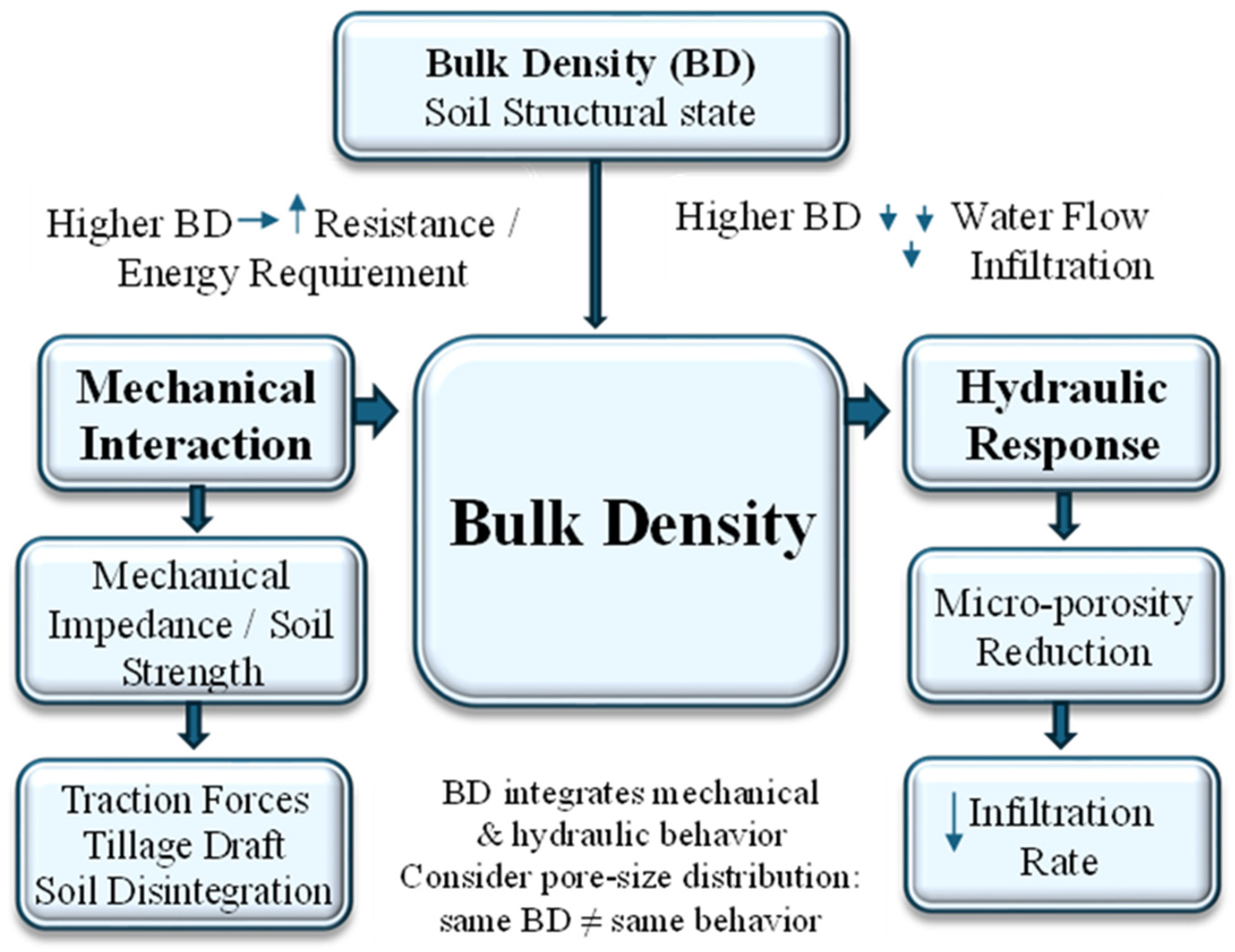 Sustainability 18 02900 g003 Sustainability 18 02900 g003