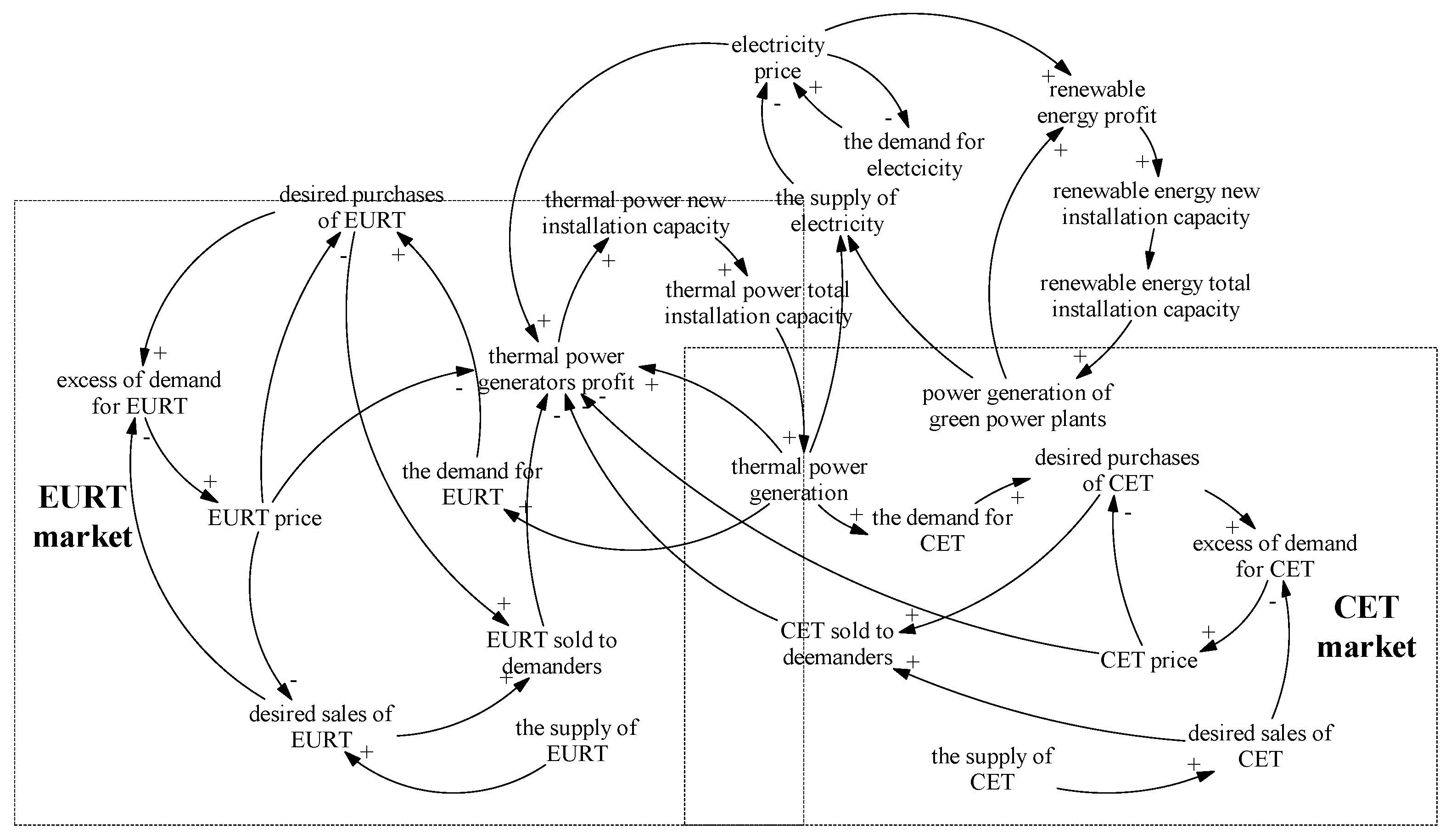 Sustainability 18 02909 g004 Sustainability 18 02909 g004