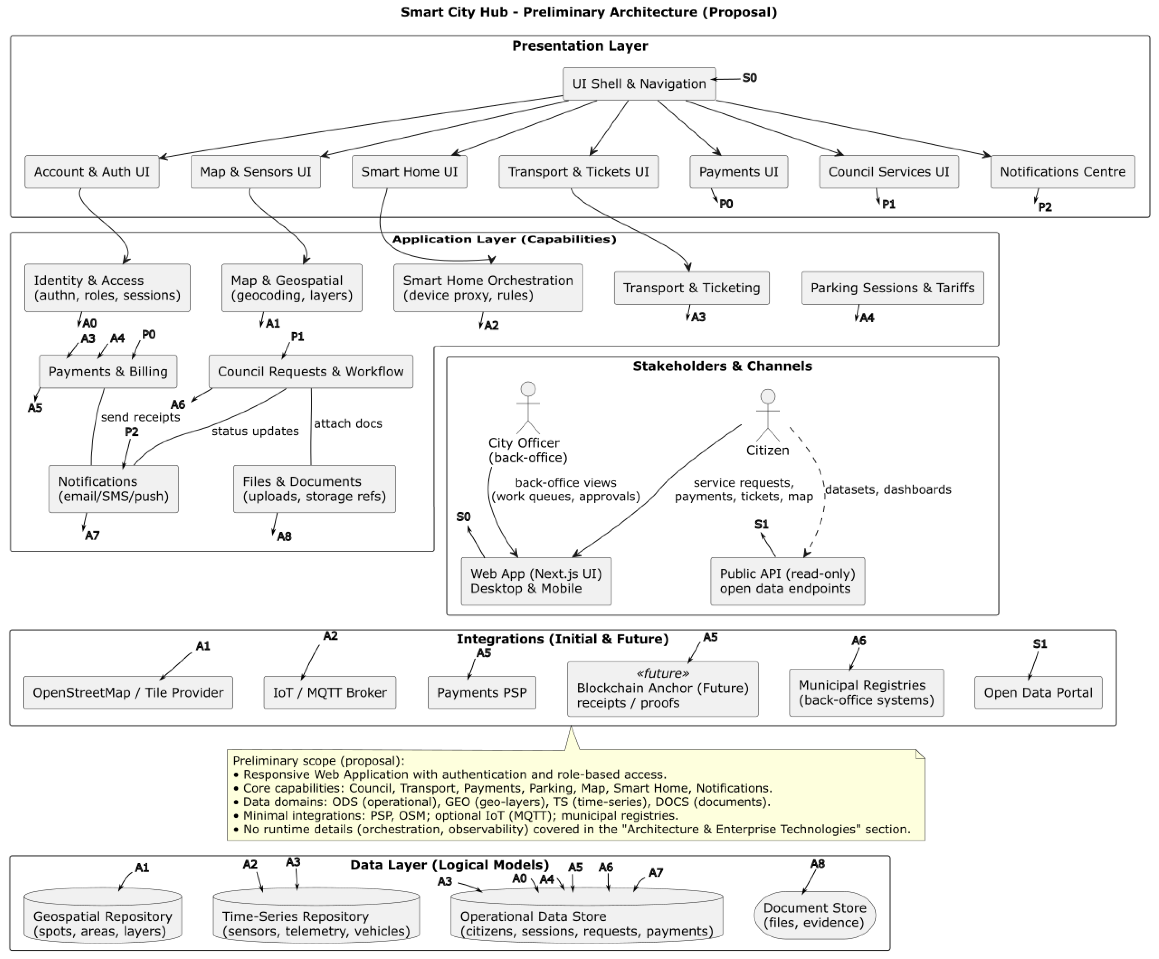 Sustainability 18 02951 g002 Sustainability 18 02951 g002