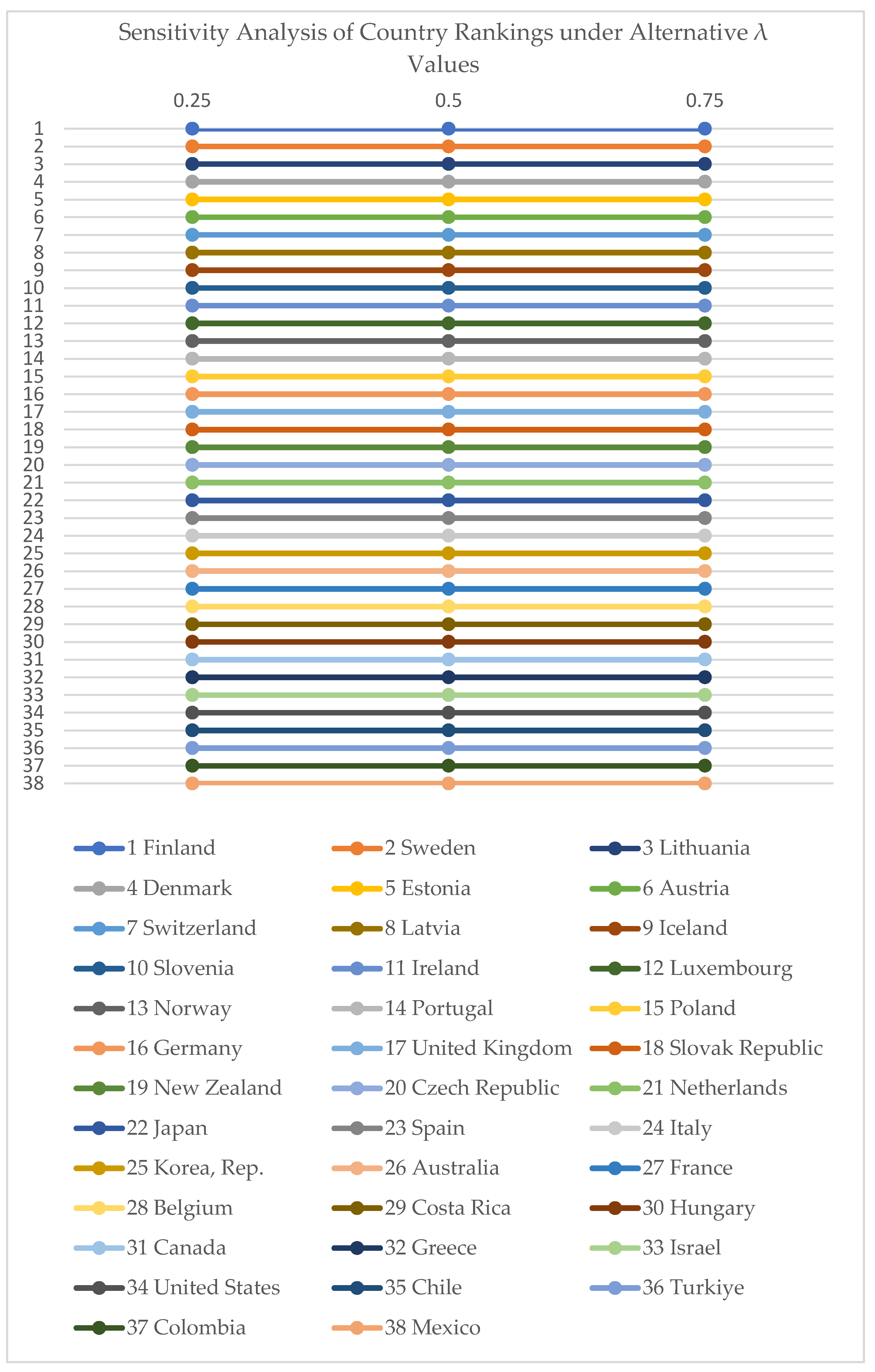 Sustainability 18 02964 g002
