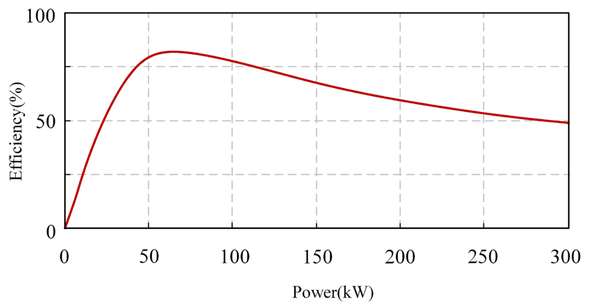 Sustainability 18 03065 g003 Sustainability 18 03065 g003