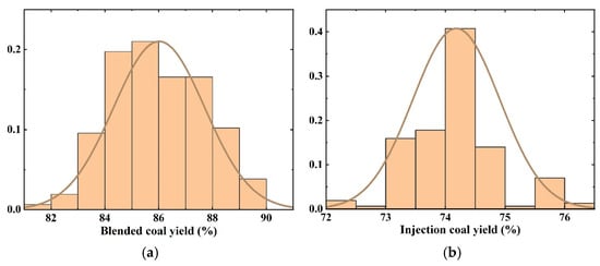 Sustainability 18 03316 g006