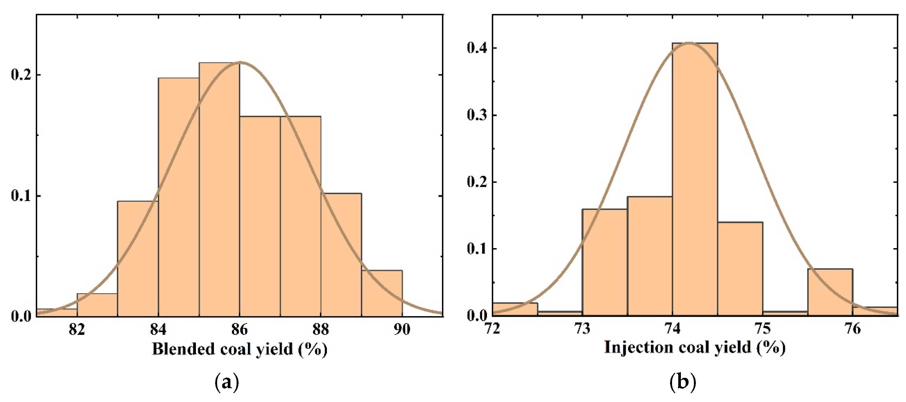 Sustainability 18 03316 g006 Sustainability 18 03316 g006
