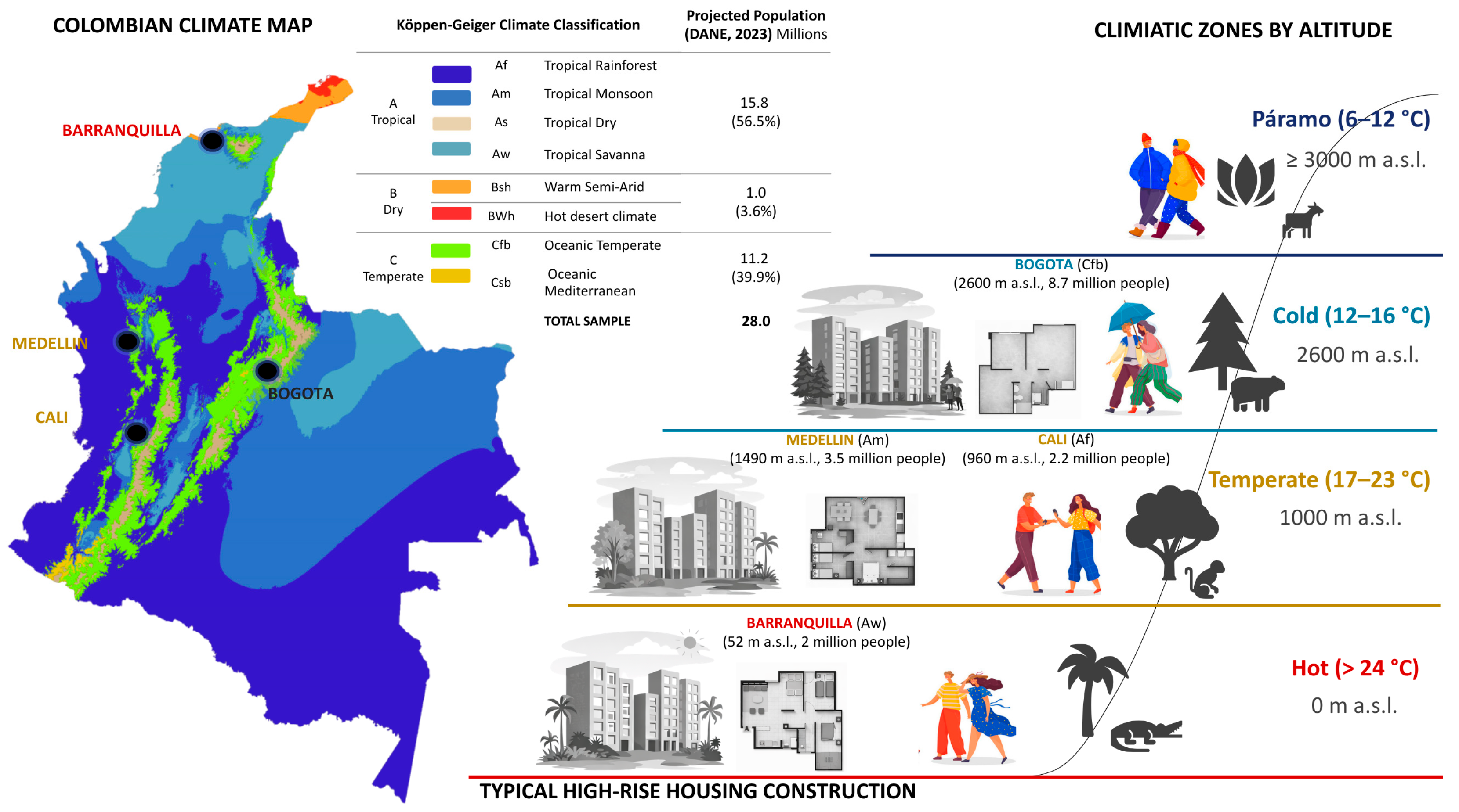 Sustainability 18 03406 g001