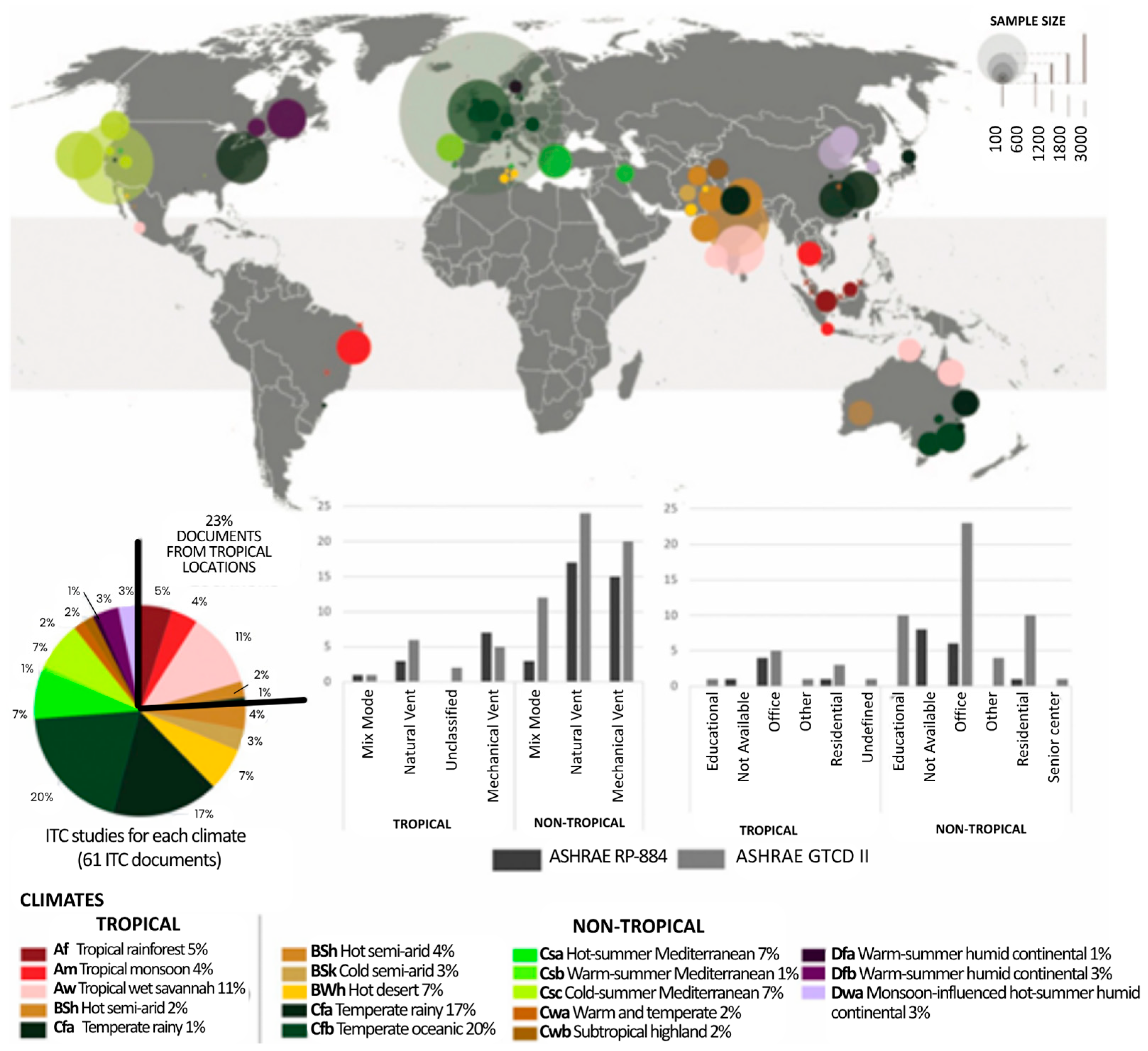 Sustainability 18 03406 g002