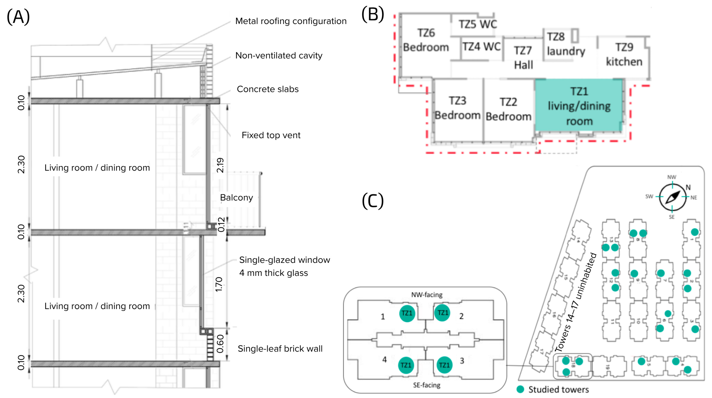 Sustainability 18 03406 g003