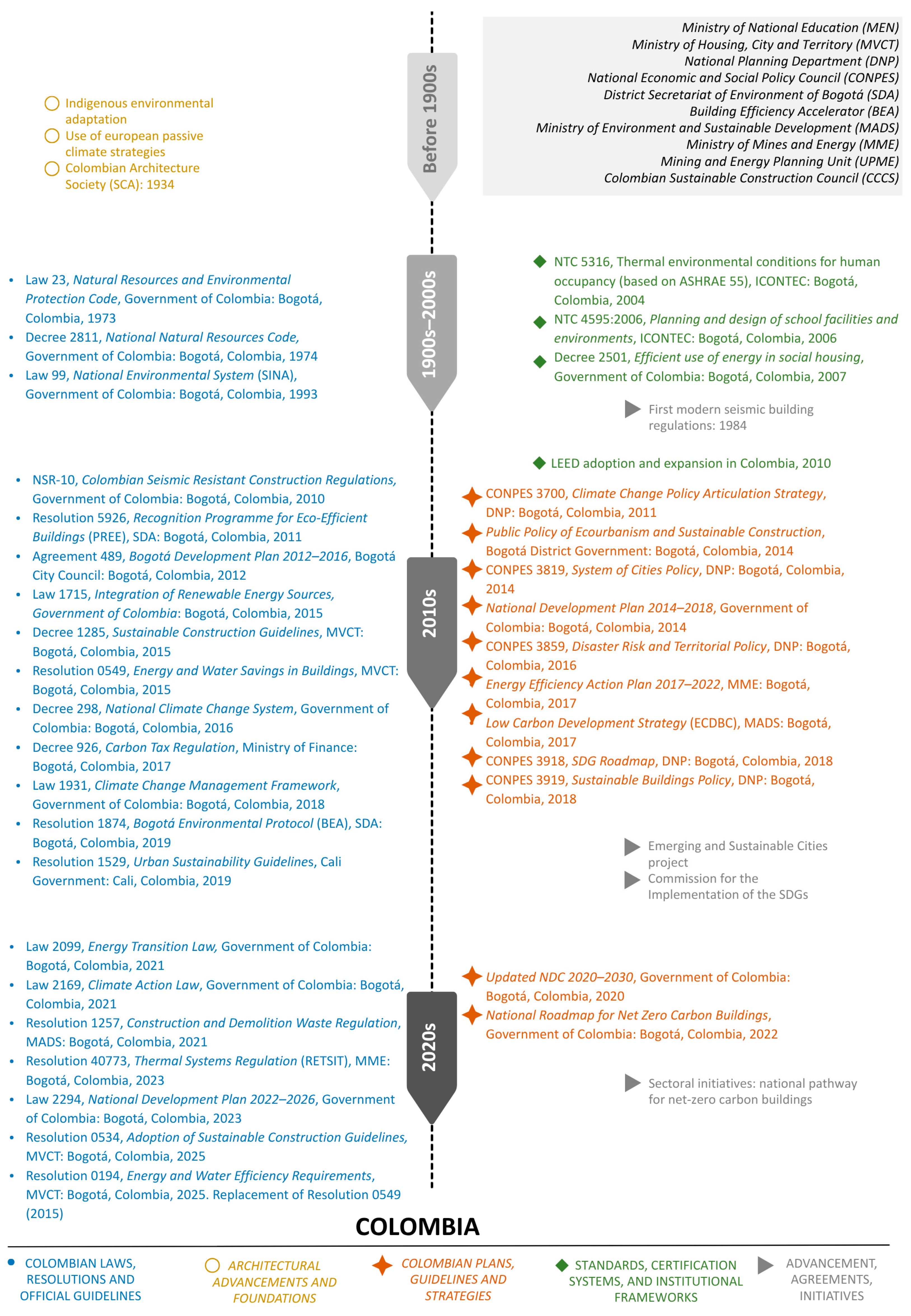 Sustainability 18 03406 g004