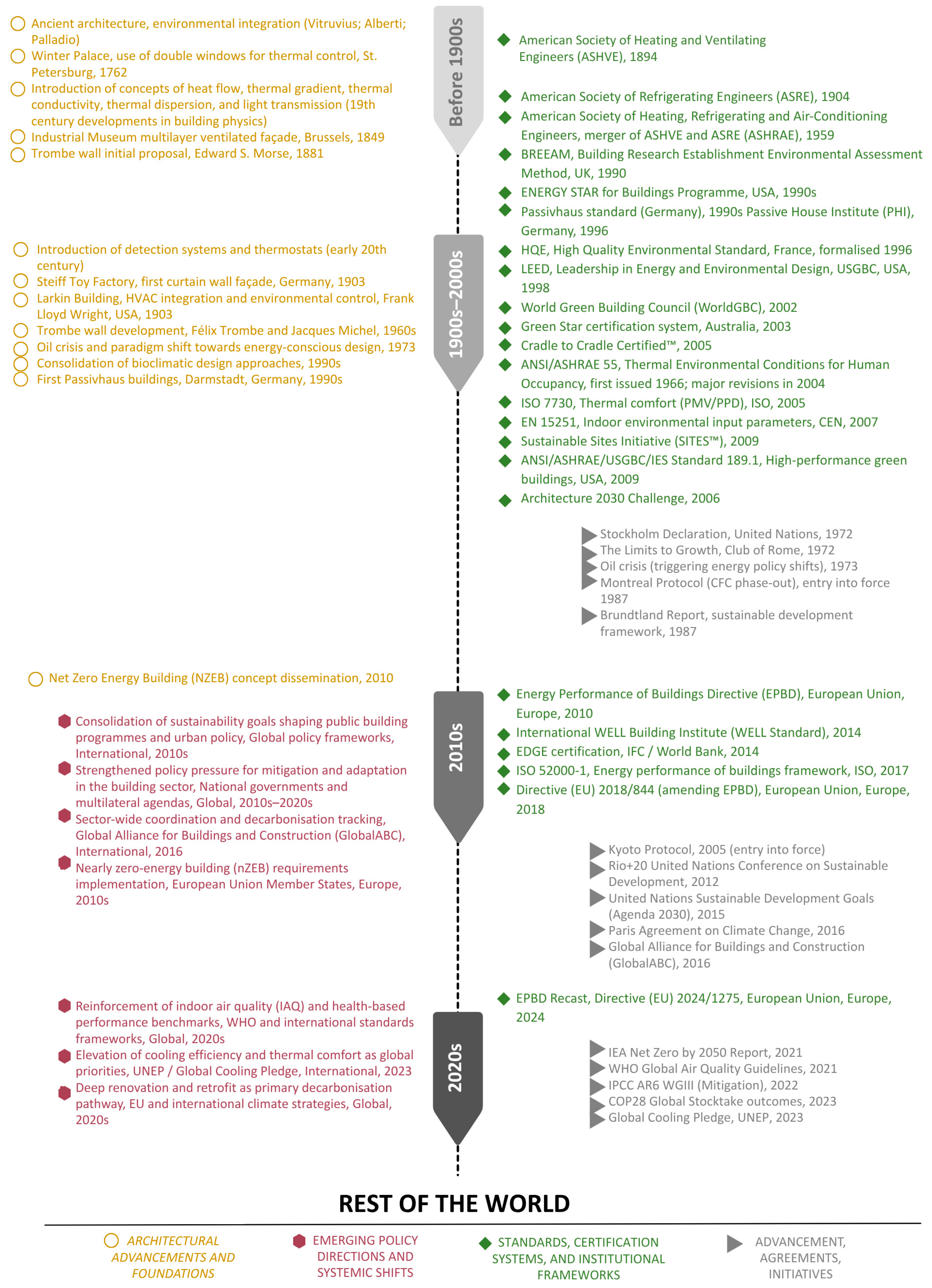 Sustainability 18 03406 g005