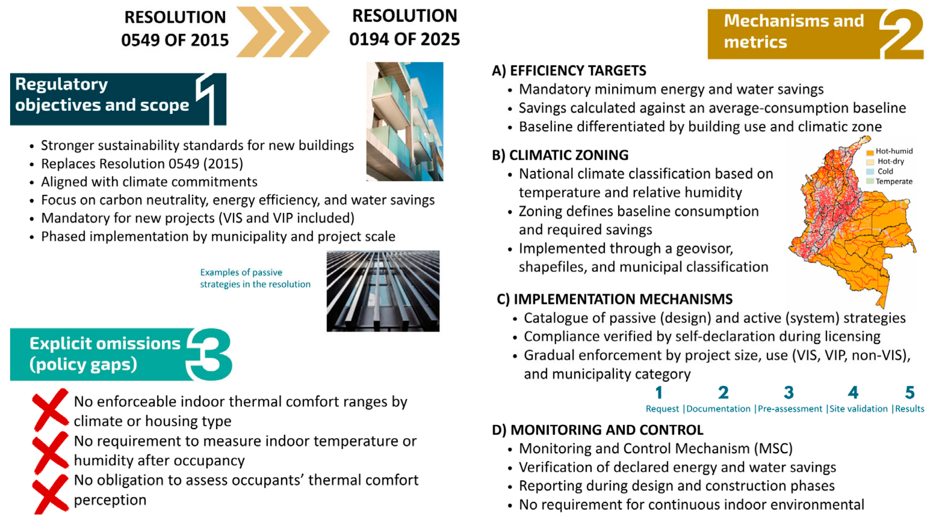 Sustainability 18 03406 g006