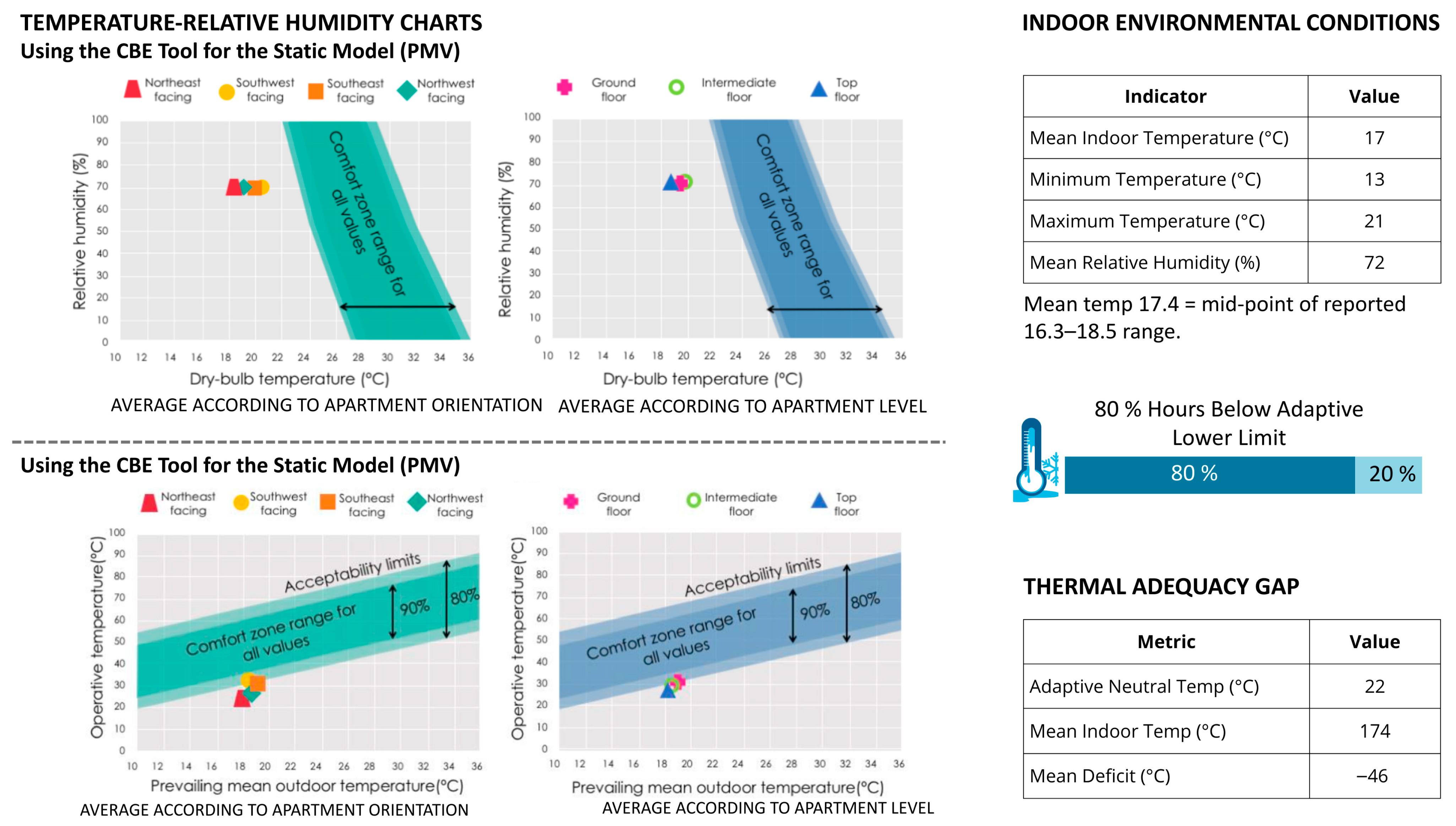 Sustainability 18 03406 g007