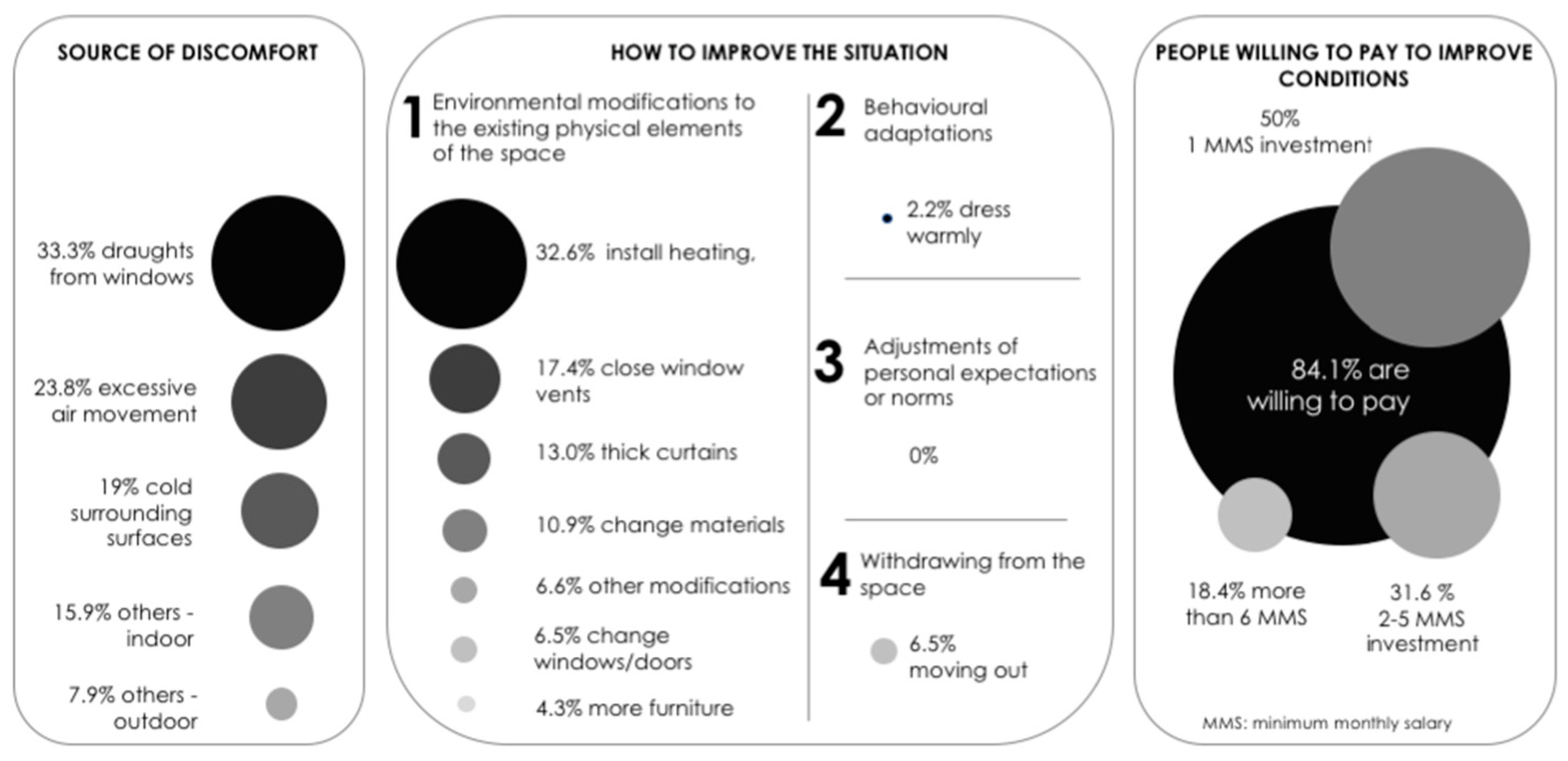 Sustainability 18 03406 g008