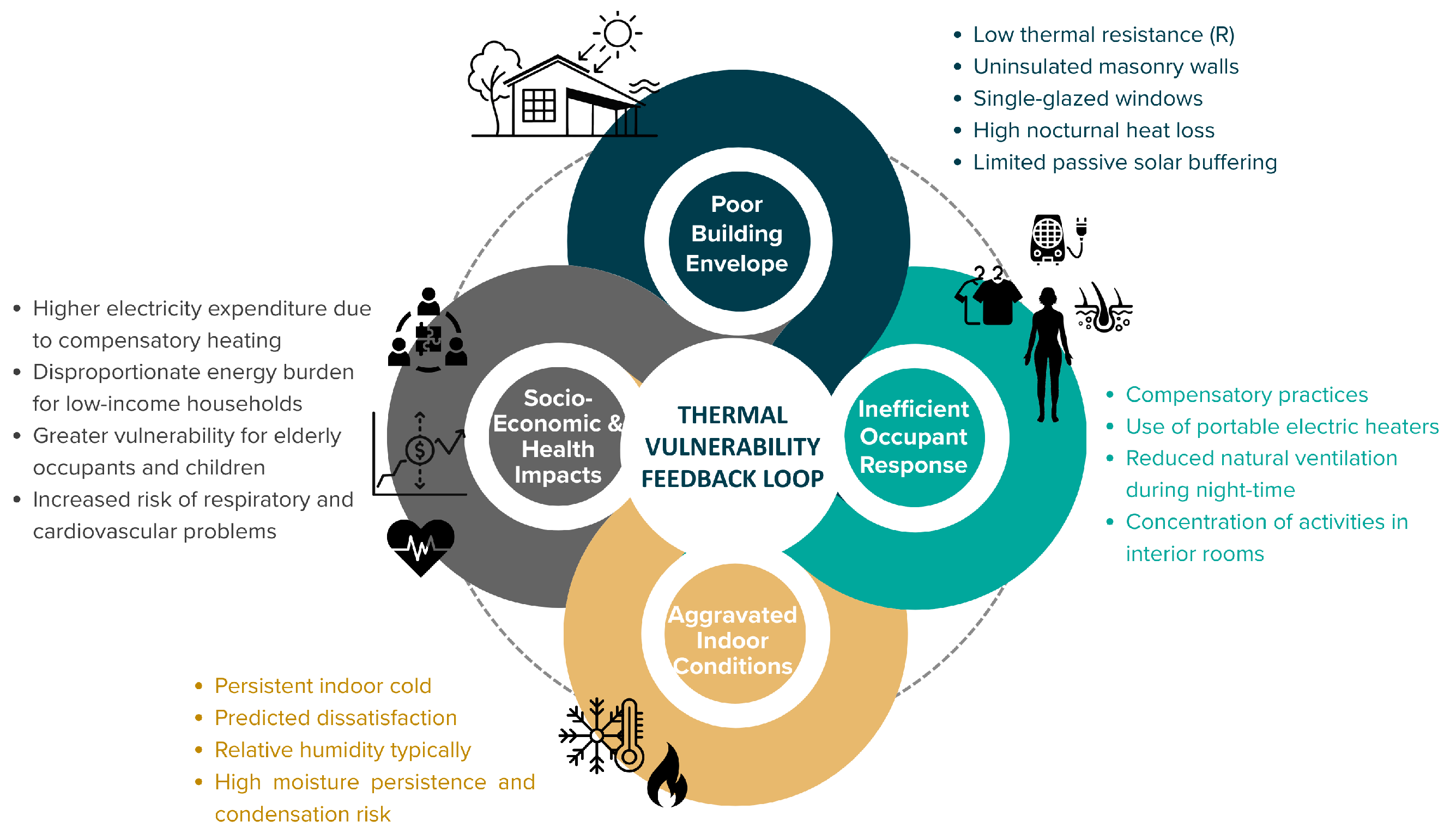 Sustainability 18 03406 g009