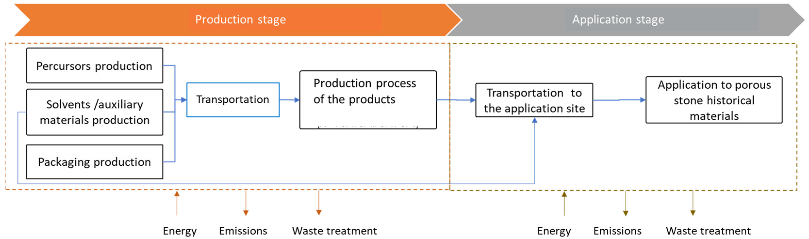 Sustainability 18 03425 g002 Sustainability 18 03425 g002