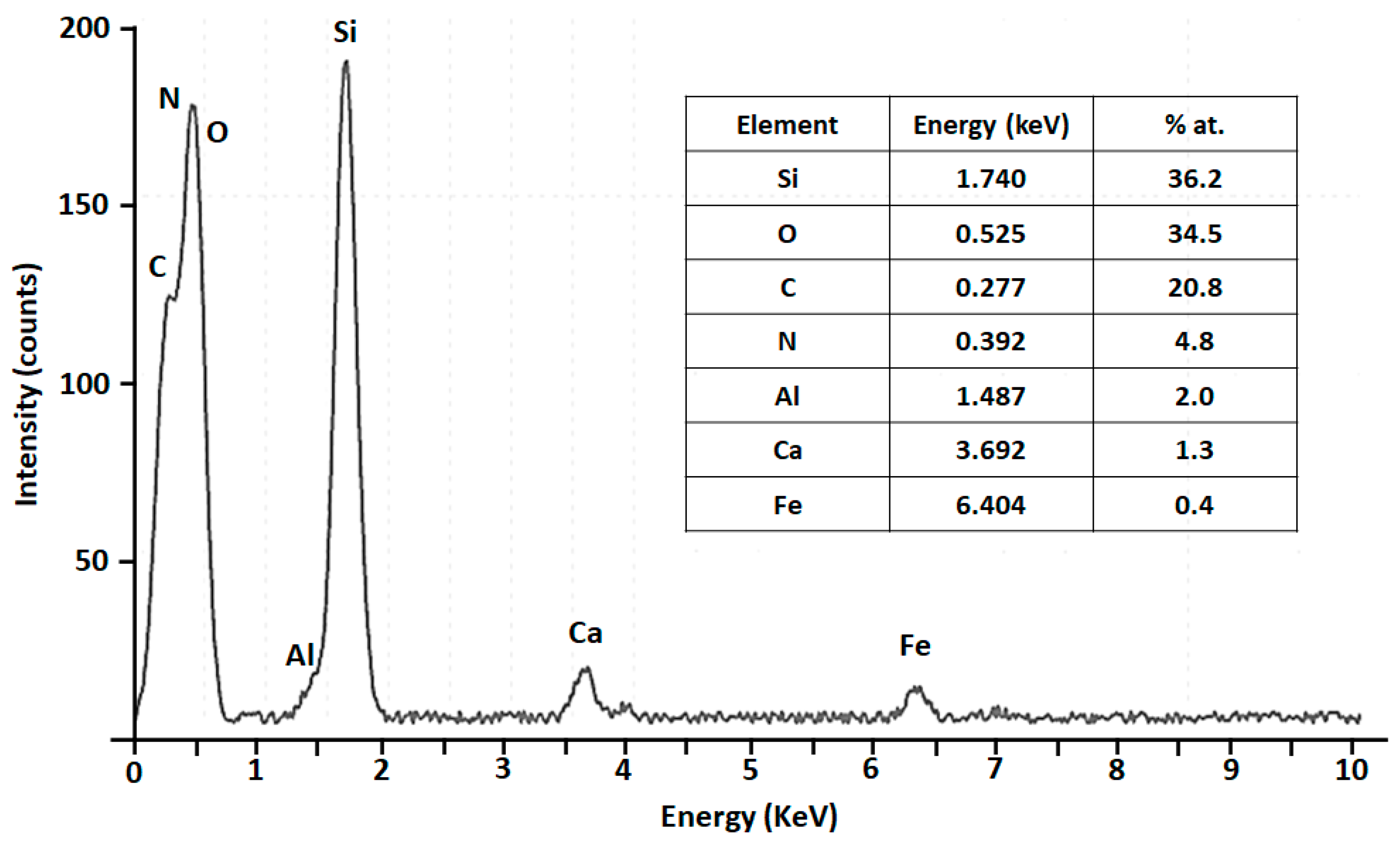 Sustainability 18 03500 g003 Sustainability 18 03500 g003