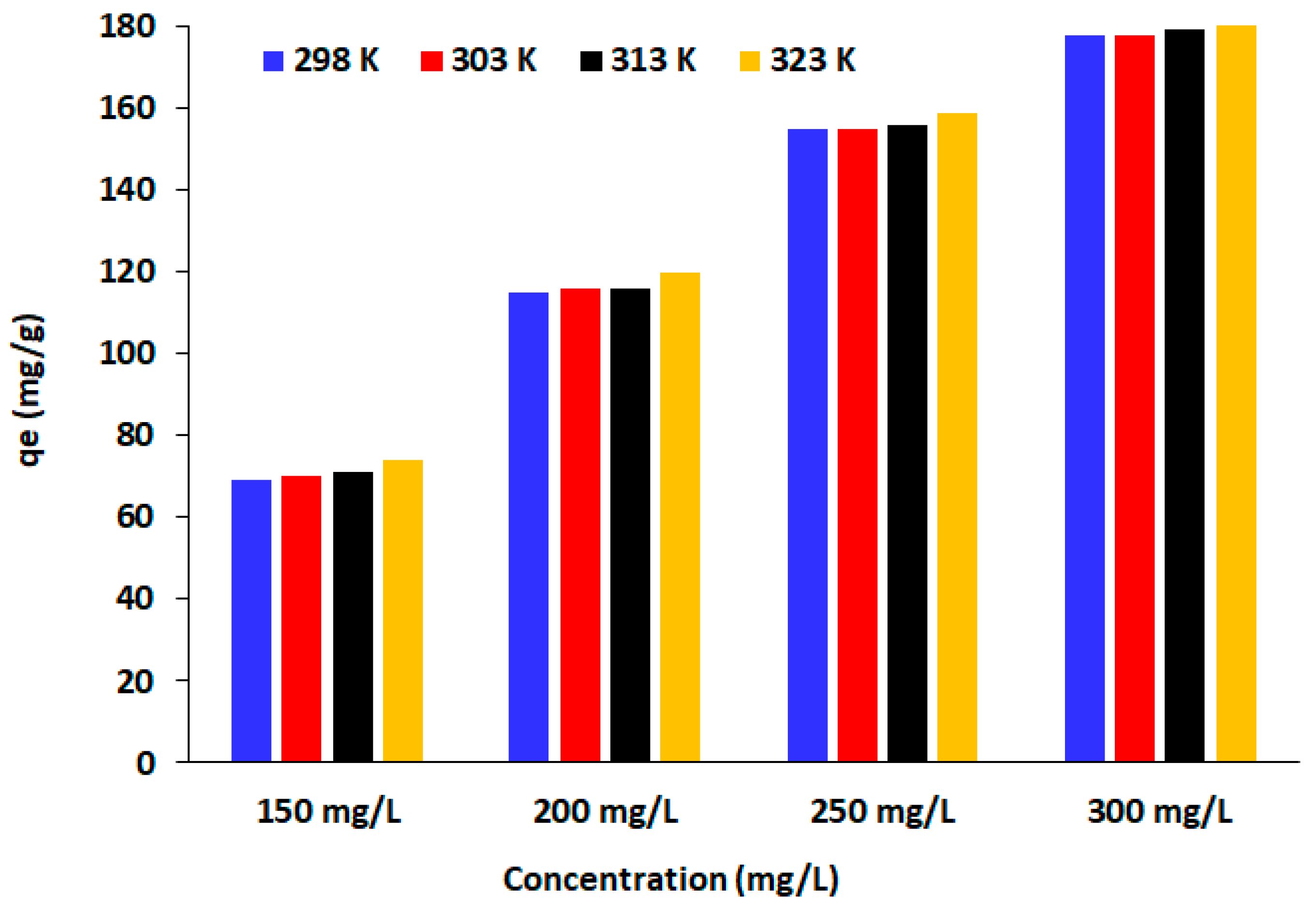 Sustainability 18 03500 g010 Sustainability 18 03500 g010