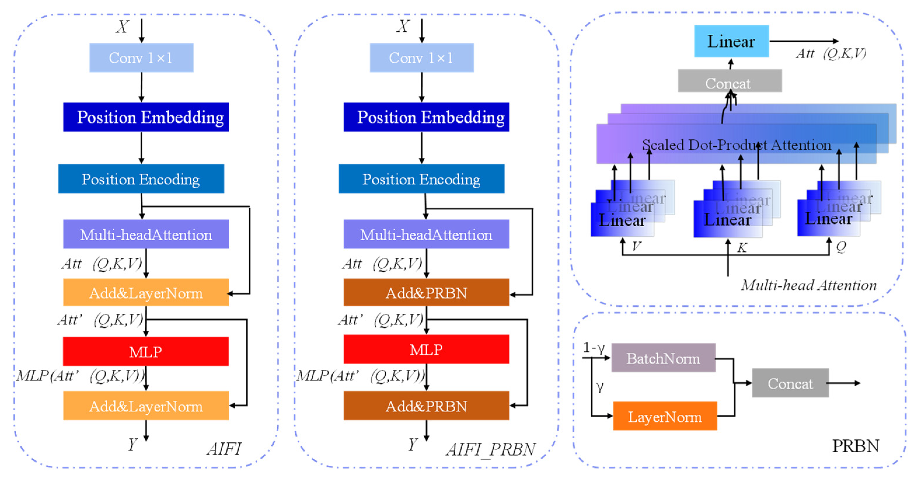 Sustainability 18 03685 g004 Sustainability 18 03685 g004