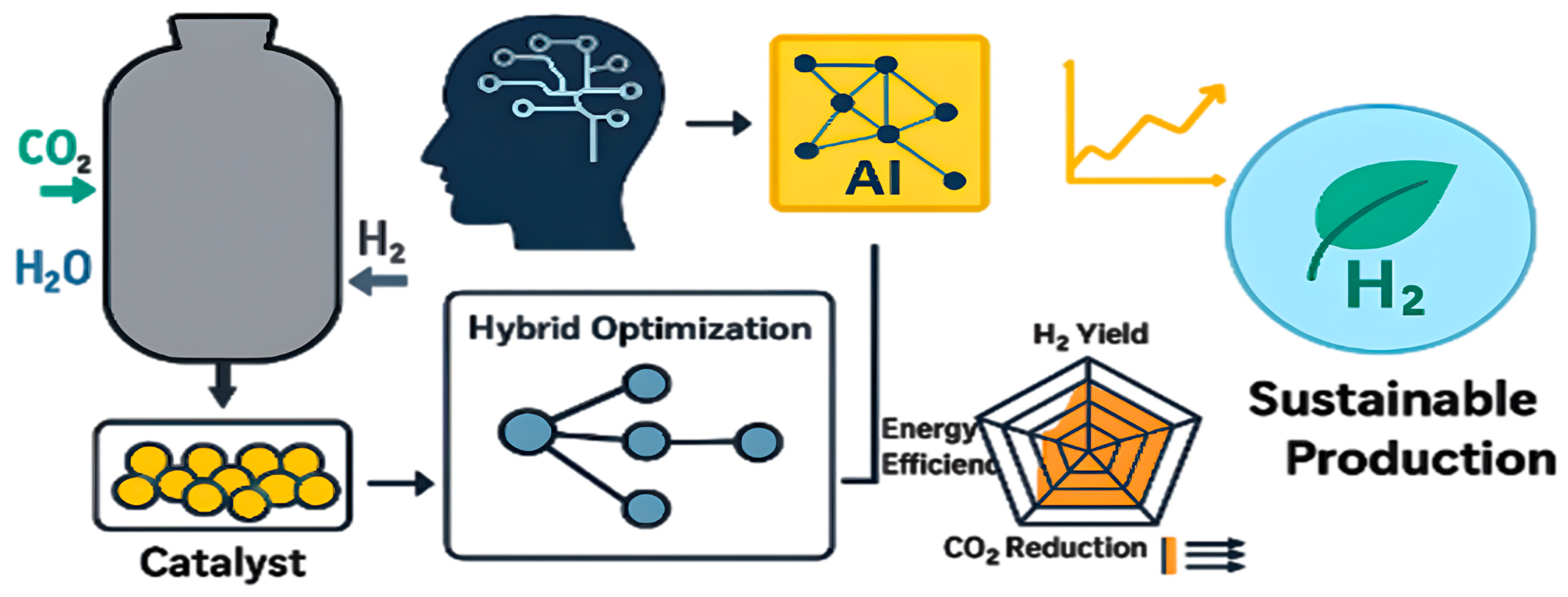 Sustainability 18 03717 g001