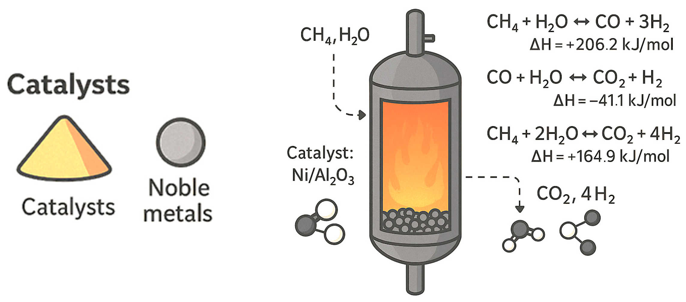 Sustainability 18 03717 g003