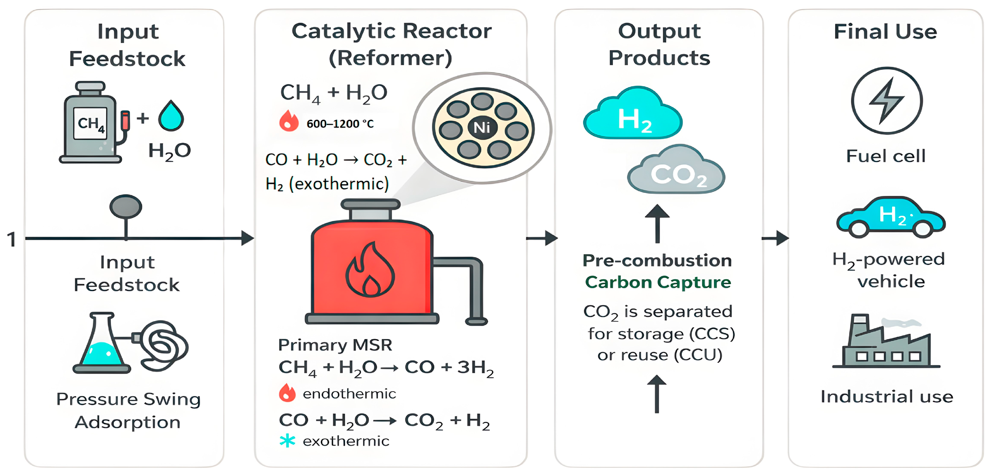 Sustainability 18 03717 g004
